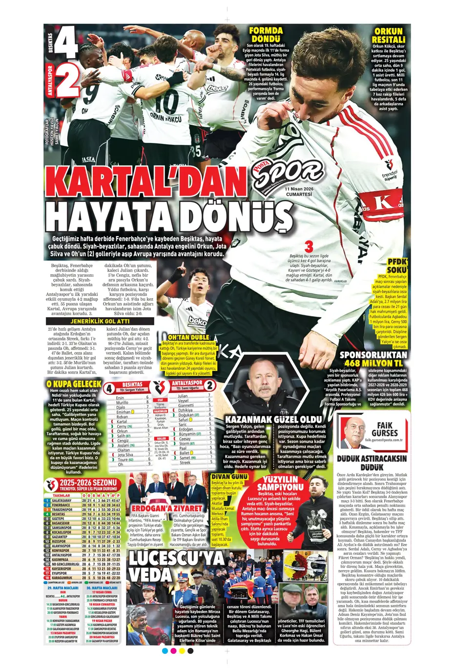"Devler Osimhen için sırada" | Sporun manşetleri - 30