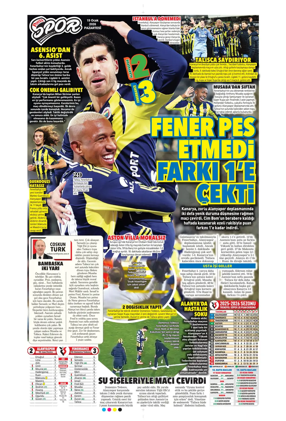 "Sonunda Maestro bombası patlıyor" | Sporun manşetleri - 29