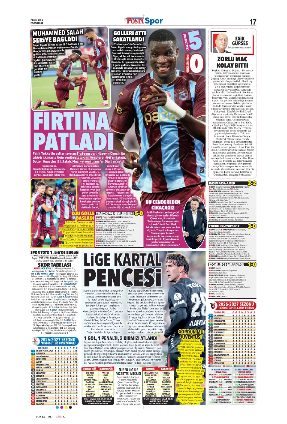 "İsmail Kartal'ın kader virajı" | Sporun manşetleri - 7