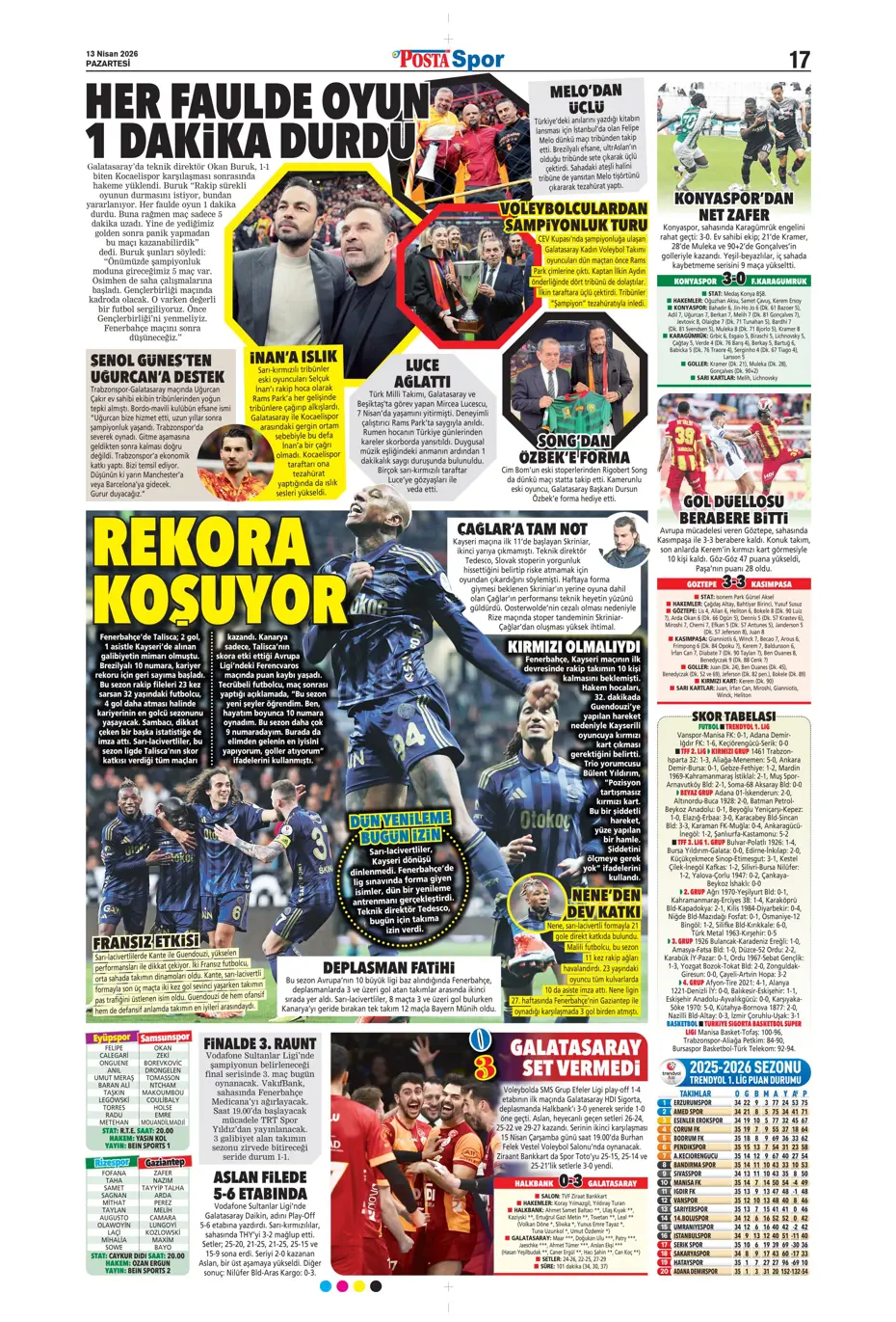 "Aslan krize girdi" | Sporun manşetleri - 13