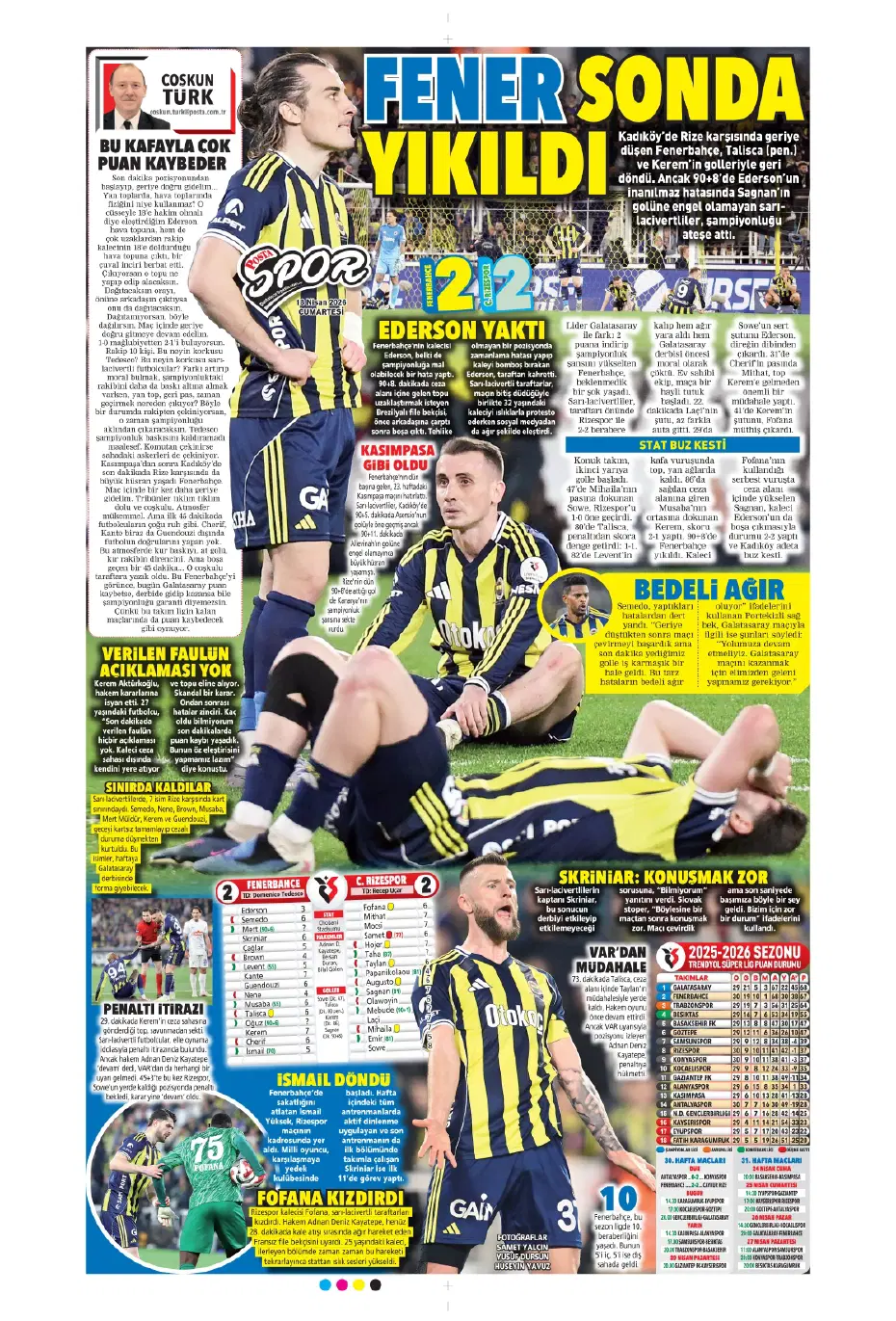 Ederson acı son | Sporun manşetleri - 14