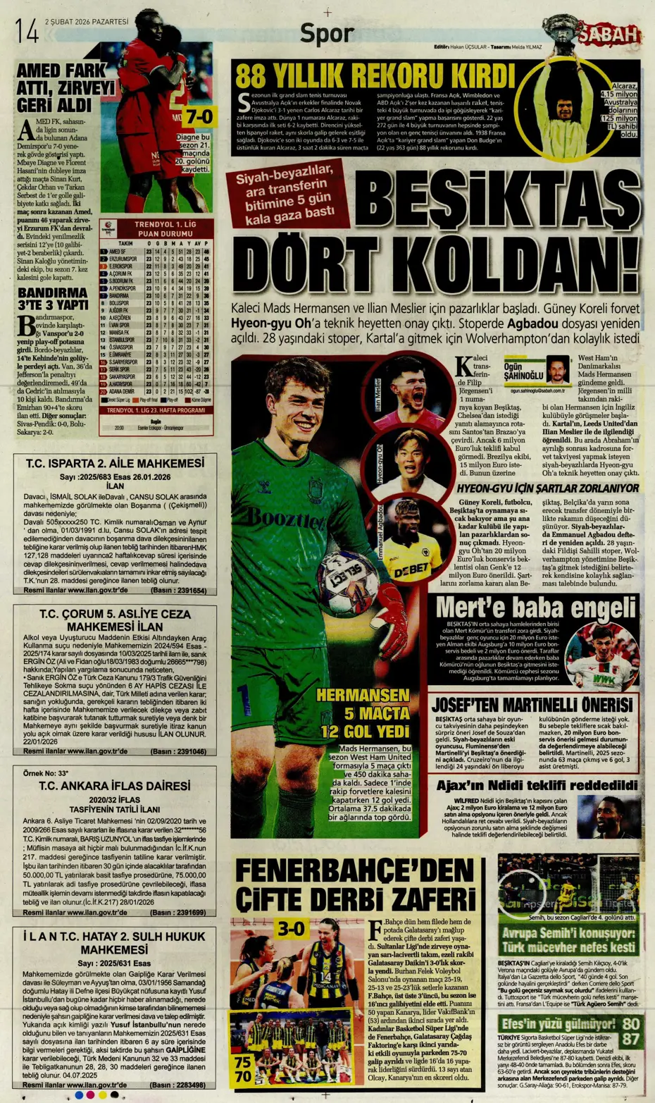 "Lookman peşinata kurban gitti" | Sporun manşetleri - 12