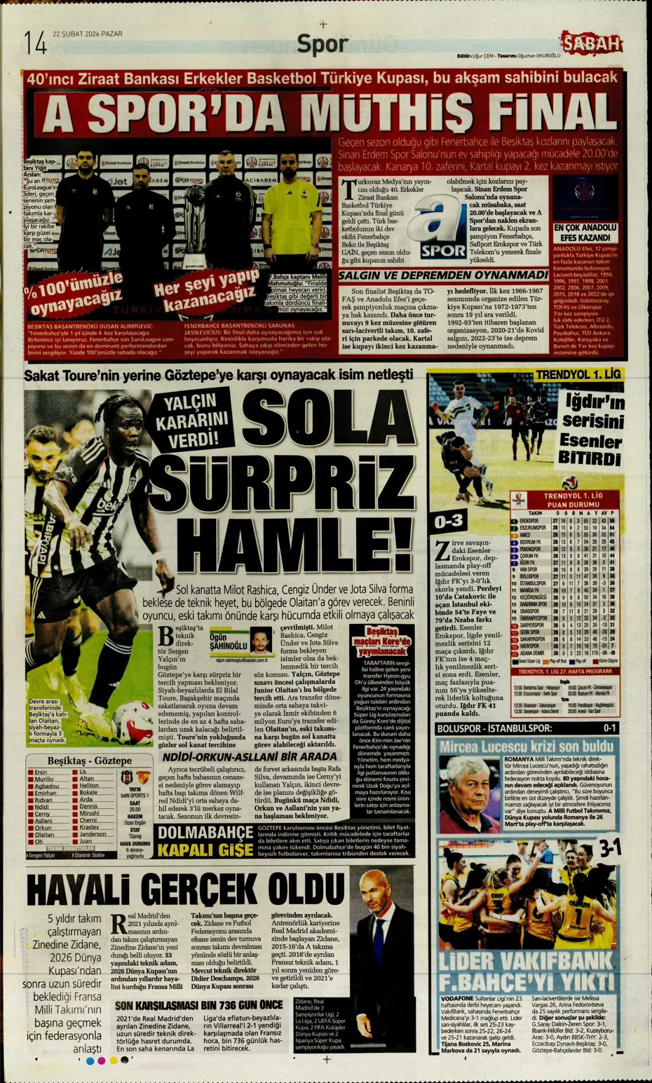 "Beklenen golcü Sörloth" | Sporun manşetleri - 16