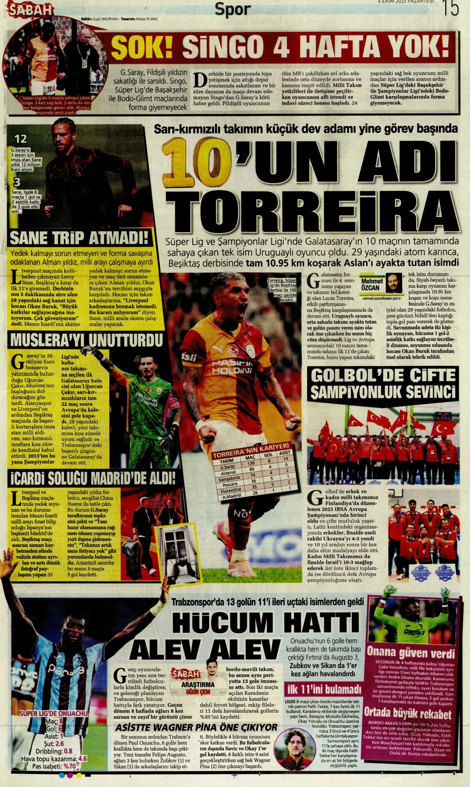 "Icardi'nin mutsuzluğunun 3 nedeni" | Sporun manşetleri - 13