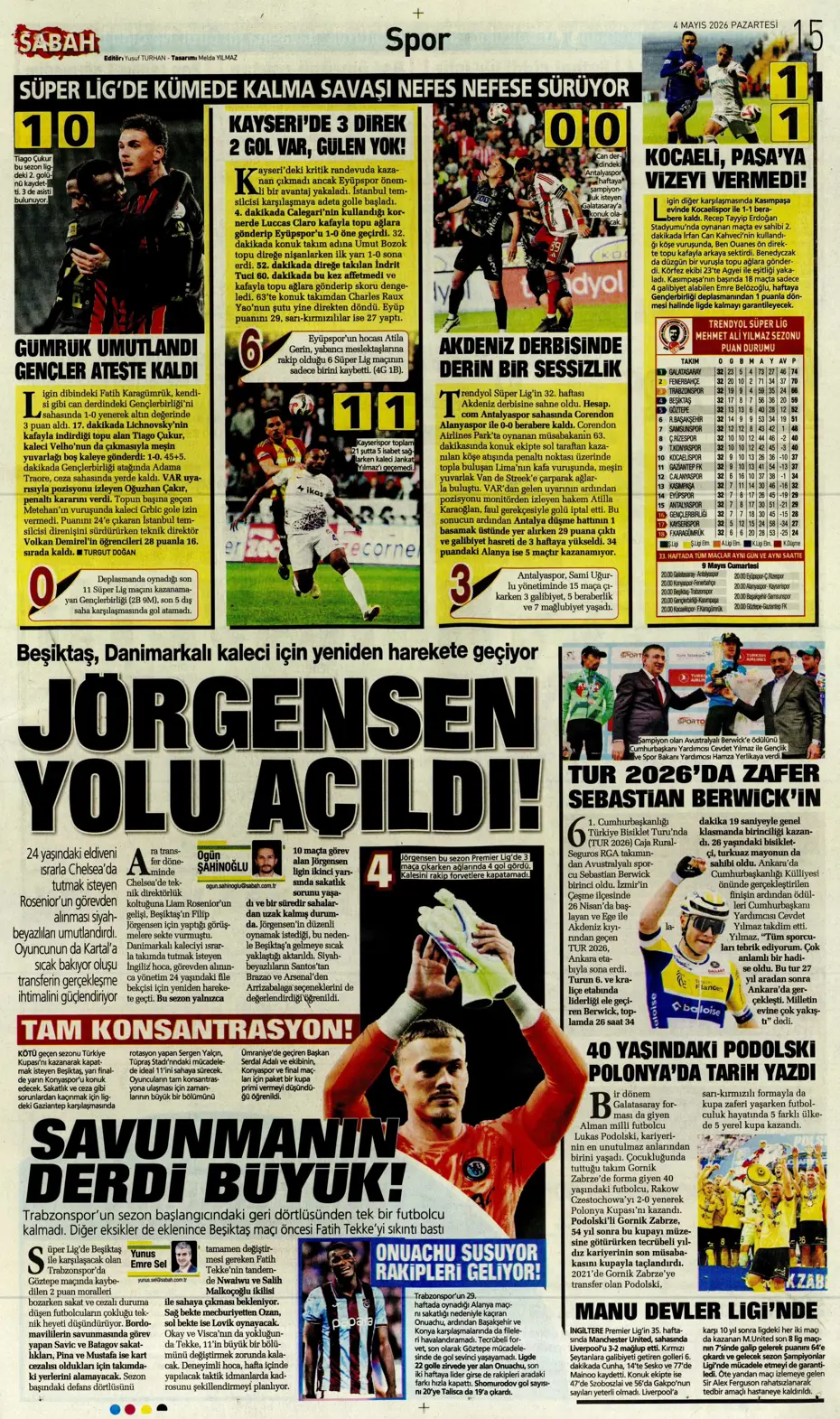 Galatasaray'da dev operasyon: Icardi'yle birlikte 7 isme güle güle | Sporun manşetleri - 10 Galatasaray'da dev operasyon: Icardi'yle birlikte 7 isme güle güle | Sporun manşetleri - 10