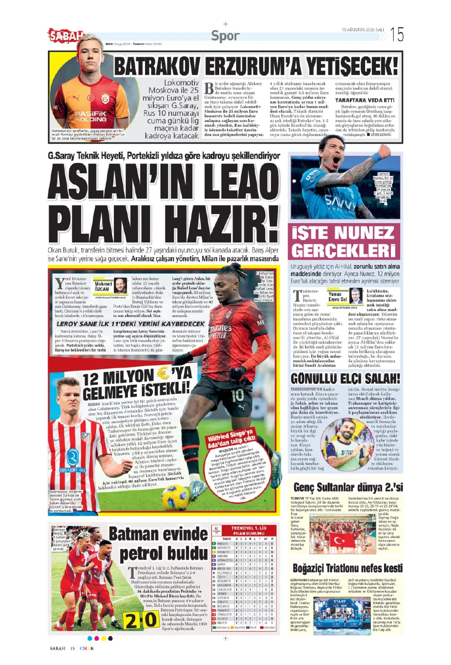 Cerny'nin yerine 40 milyonluk dünya starı Beşiktaş'a | Sporun manşetleri - 21