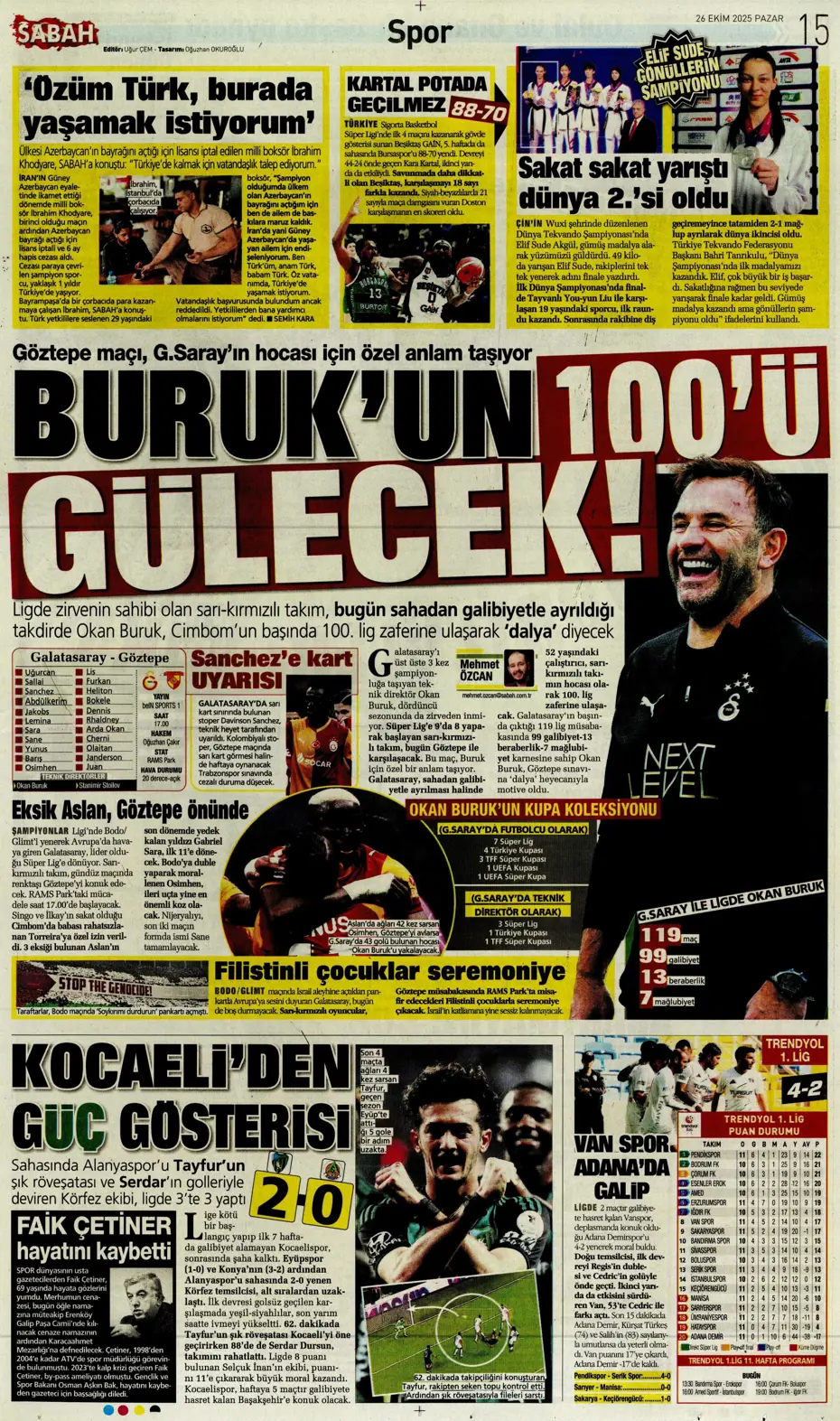 "Fenerbahçe'ye gol makinesi Sörloth" | Sporun manşetleri - 11 "Fenerbahçe'ye gol makinesi Sörloth" | Sporun manşetleri - 11