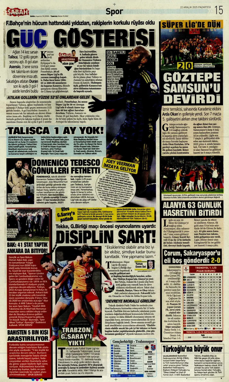 "Fenerbahçe'de 2 isim takımdan ayrılıyor: 35 milyon euro" | Sporun manşetleri - 8