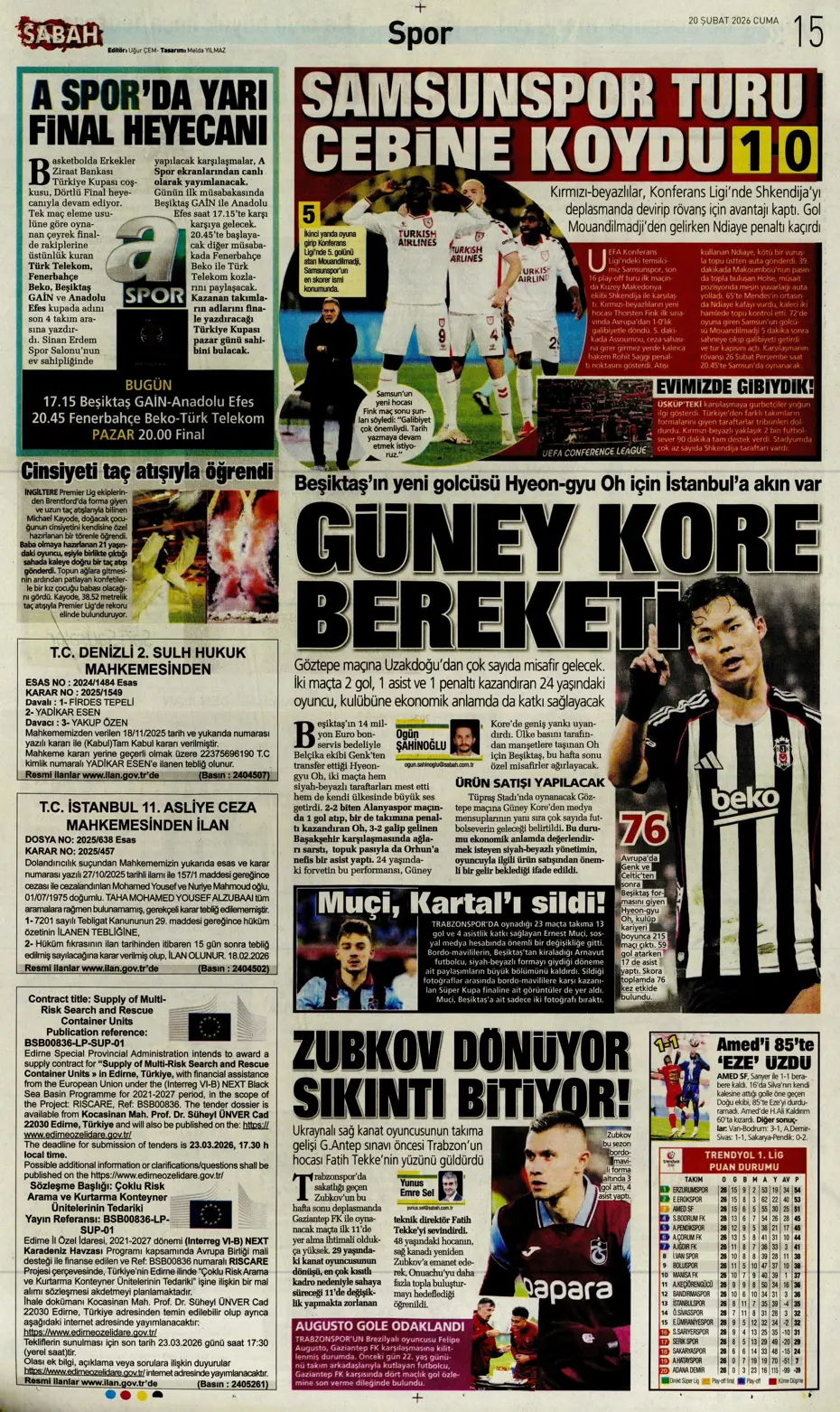 "Vitor Pereira Fenerbahçe'yi mat etti" | Sporun manşetleri - 15