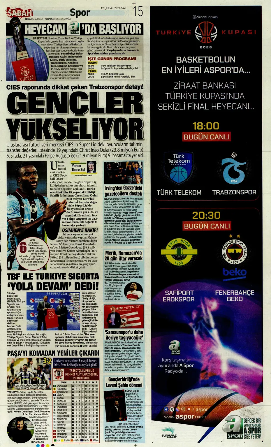 "Fenerbahçe'den Serhou Guirassy bombası! Yeni sezonun yeni golcüsü" | Sporun manşetleri - 38