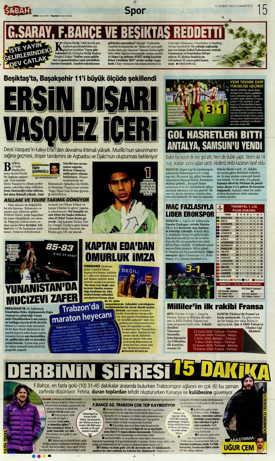 "Tedesco'dan Kerem Aktürkoğlu ve Musaba için flaş karar" | Sporun manşetleri - 18 "Tedesco'dan Kerem Aktürkoğlu ve Musaba için flaş karar" | Sporun manşetleri - 18