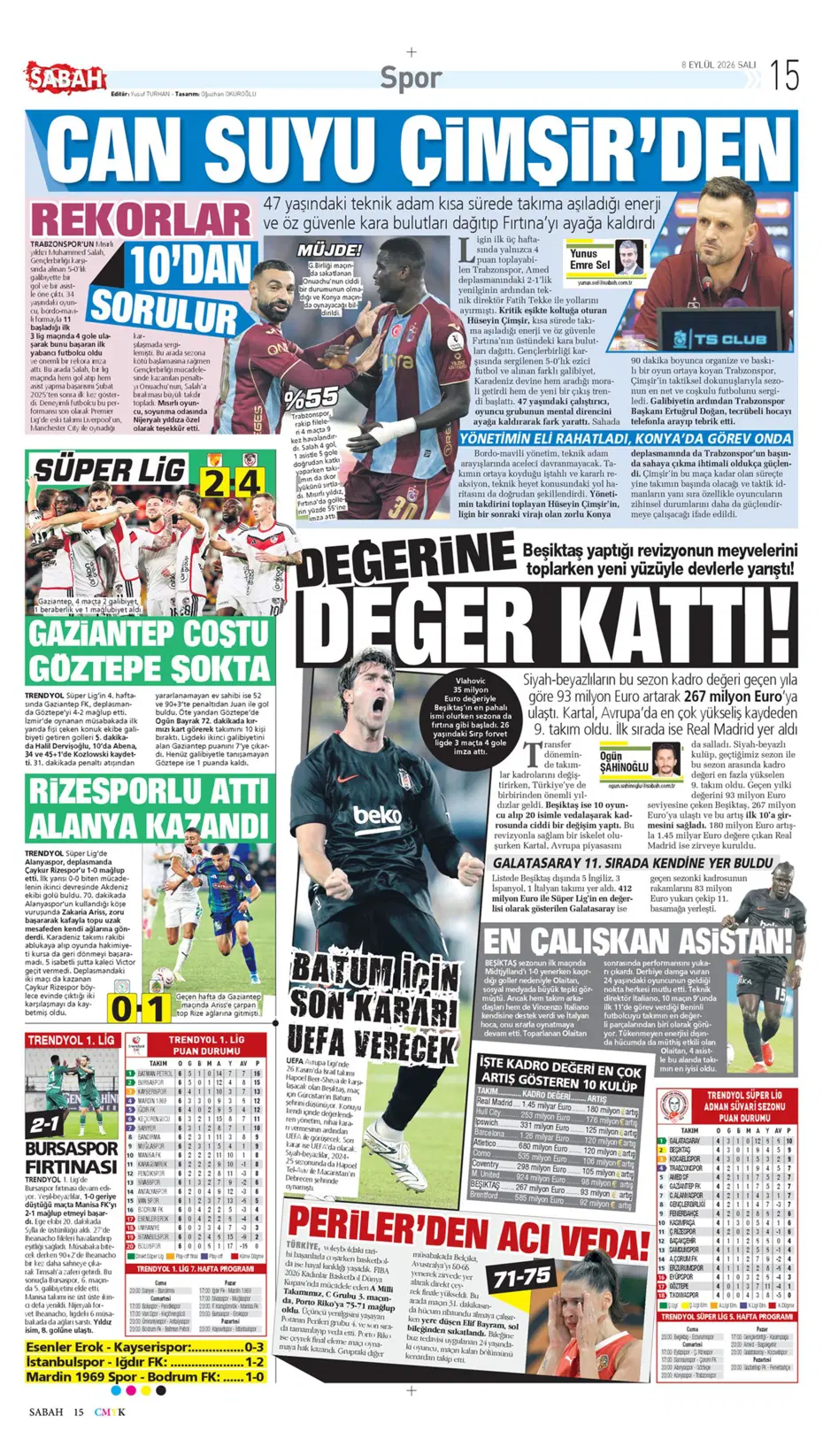 "Ertuğrul Doğan'la görüşen Vitor Pereira'dan Trabzonspor kararı" | Sporun manşetleri - 25 "Ertuğrul Doğan'la görüşen Vitor Pereira'dan Trabzonspor kararı" | Sporun manşetleri - 25