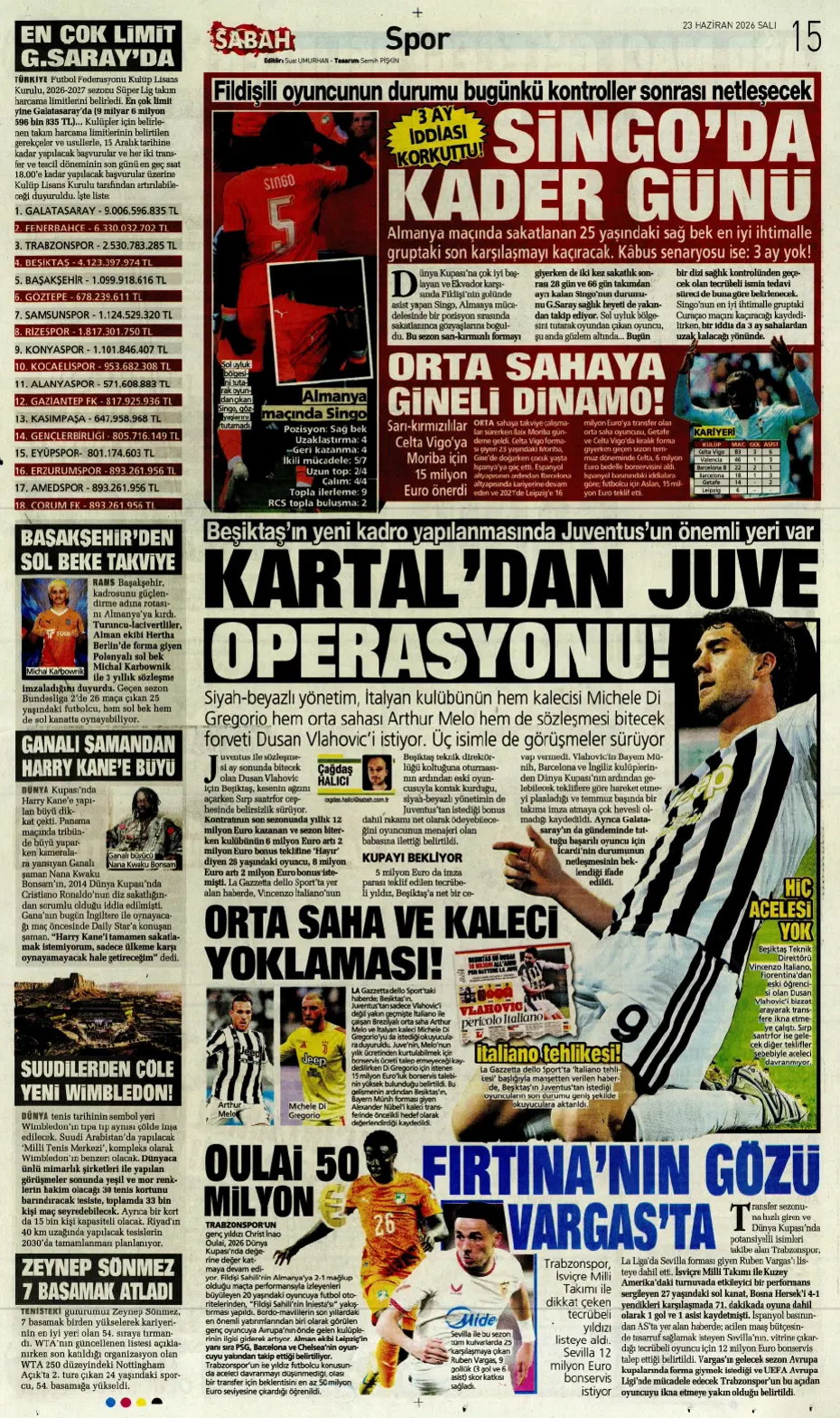 Ve Fenerbahçe'ye Konyaspor'dan Adil Demirbağ cevabı geldi | Sporun manşetleri - 8