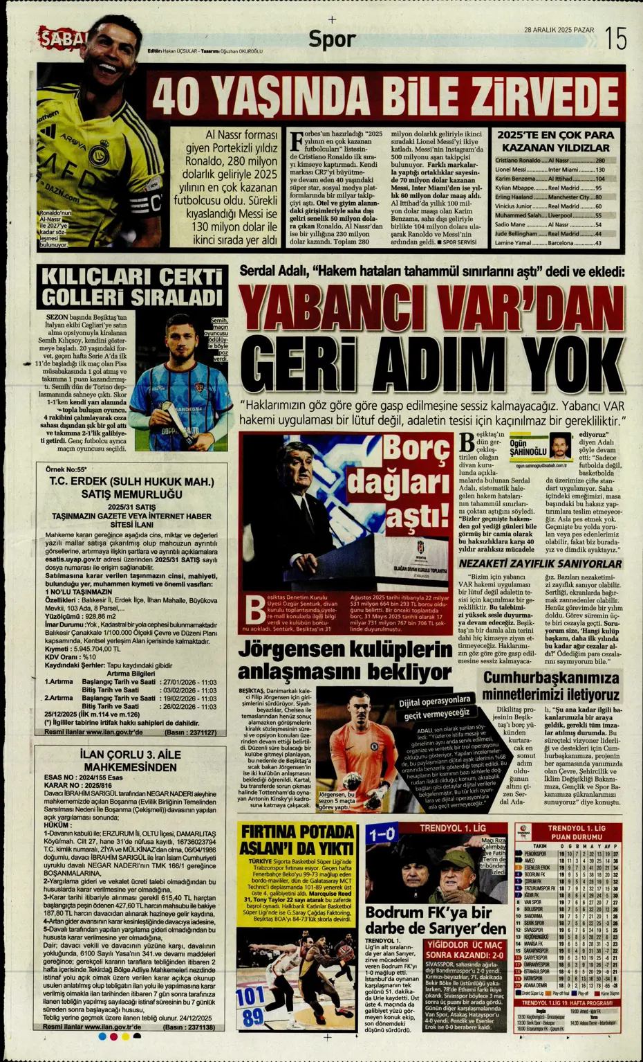 "Fenerbahçe'ye Szymanski piyangosu: Kabul ettiler" | Sporun manşetleri - 4 "Fenerbahçe'ye Szymanski piyangosu: Kabul ettiler" | Sporun manşetleri - 4
