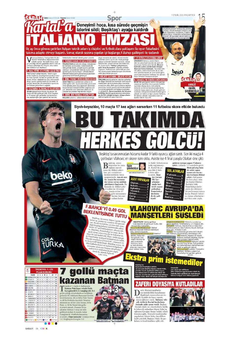 "İsmail Kartal'ın kader virajı" | Sporun manşetleri - 28