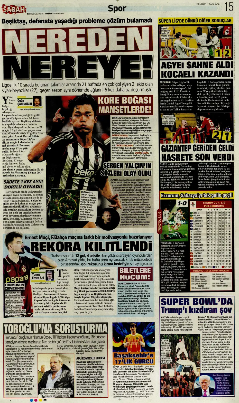 "Victor Osimhen'le ilgili bomba iddia" | Sporun manşetleri - 11 "Victor Osimhen'le ilgili bomba iddia" | Sporun manşetleri - 11