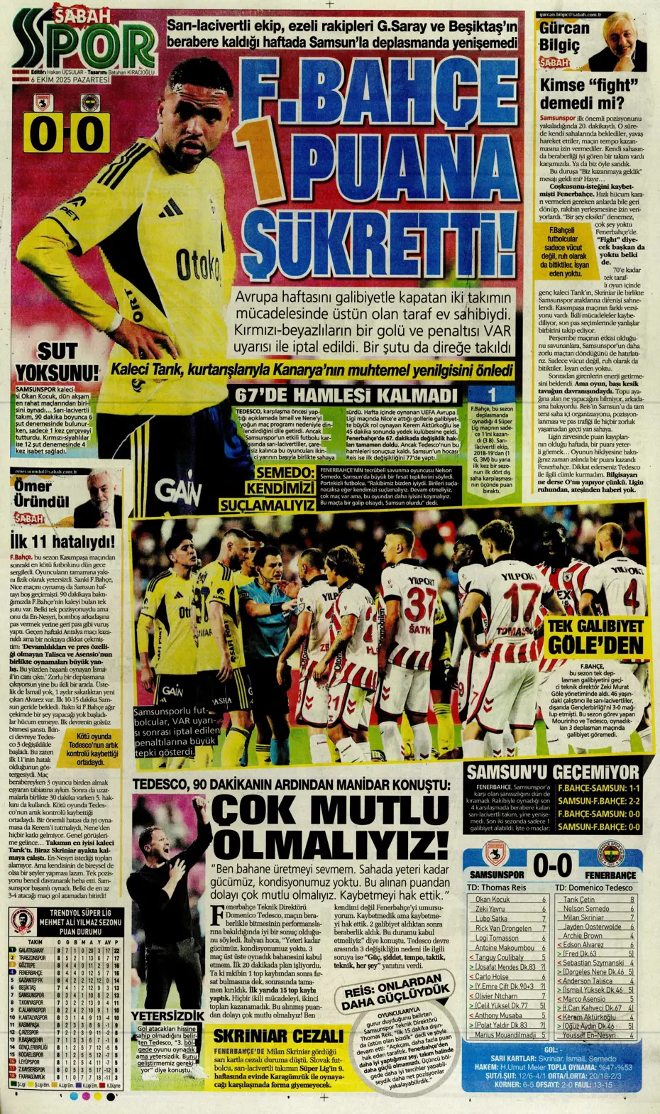"Icardi'nin mutsuzluğunun 3 nedeni" | Sporun manşetleri - 12