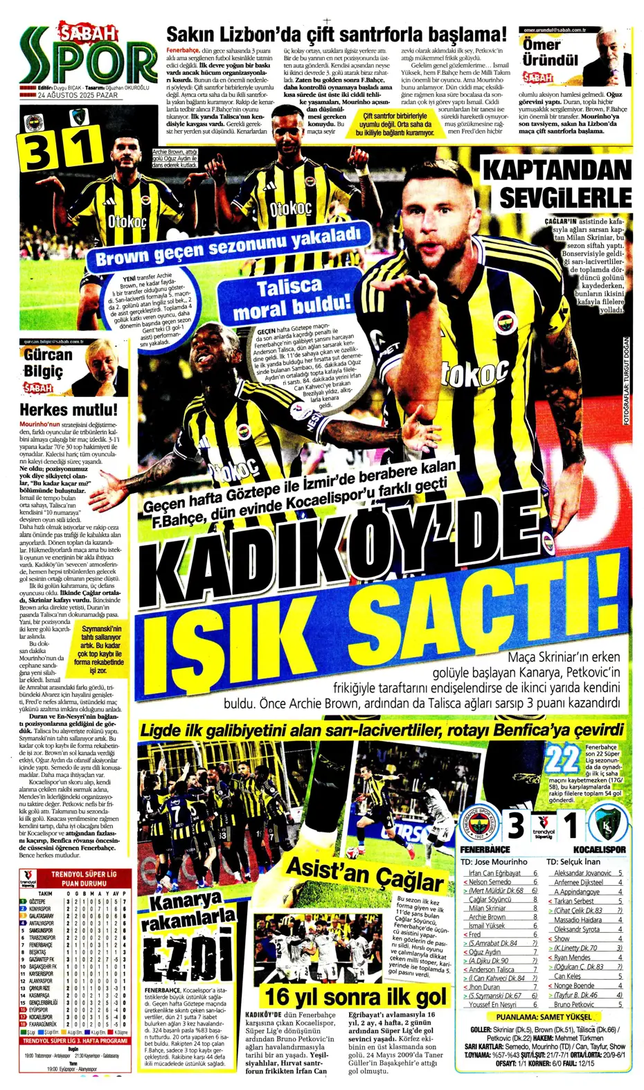 "Galatasaray'a üçlü piyango" | Sporun manşetleri - 12