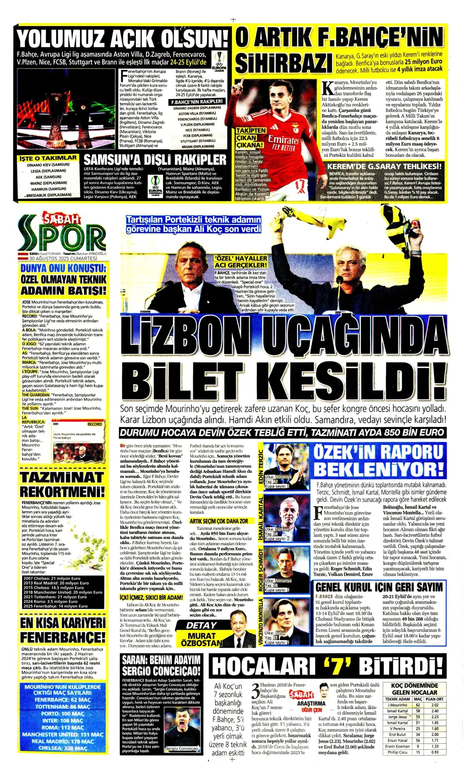 "Jose Mourinho'nun yerine 4 aday" | Sporun manşetleri - 10