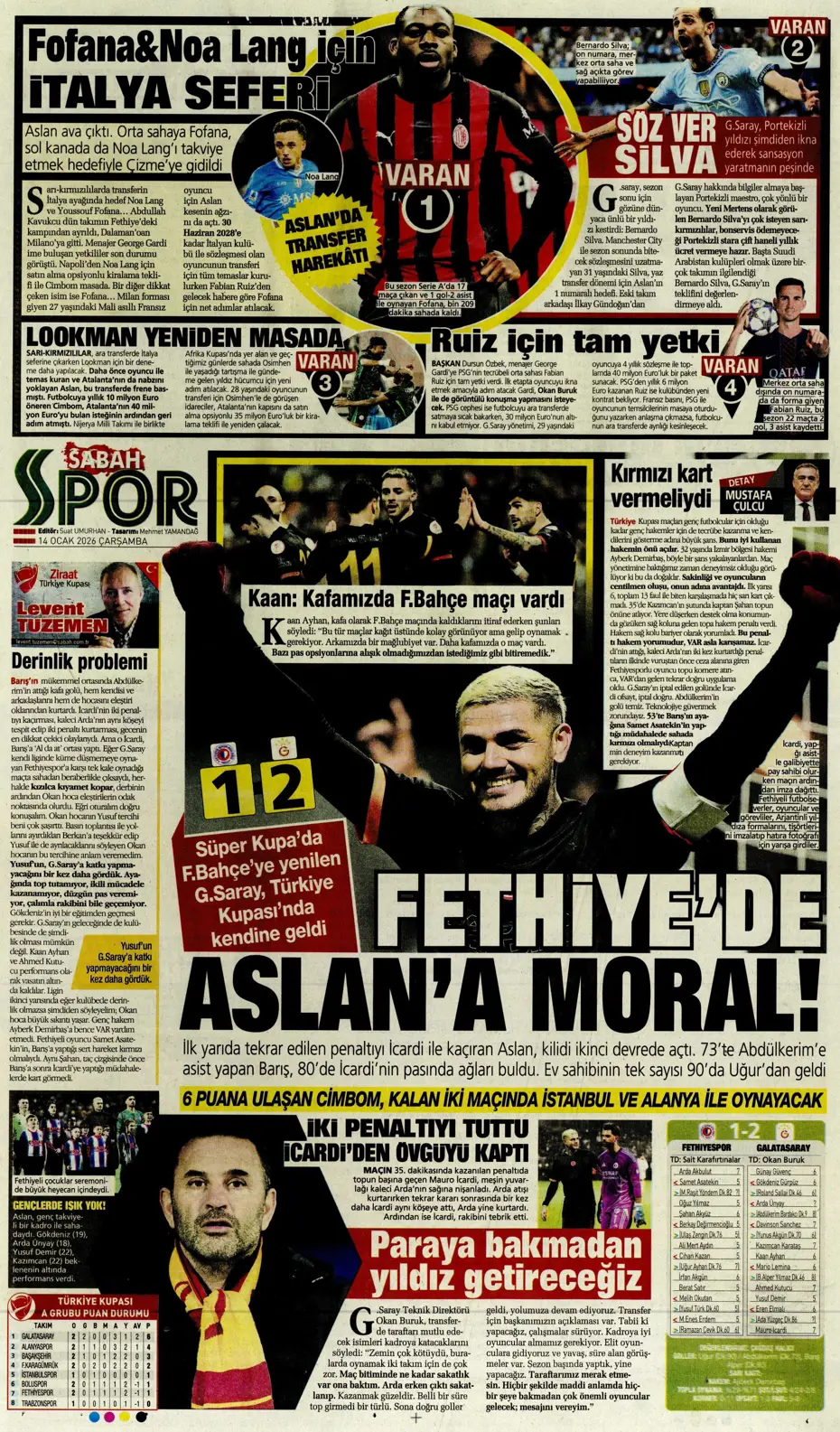 "N'Golo Kante Fenerbahçe'de" | Sporun manşetleri - 15