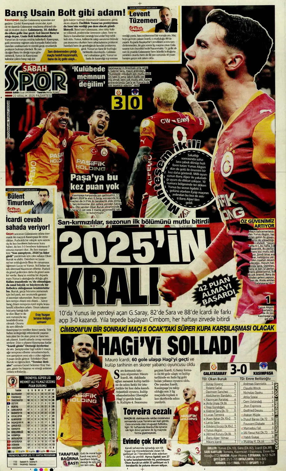 "Fenerbahçe'de 2 isim takımdan ayrılıyor: 35 milyon euro" | Sporun manşetleri - 15