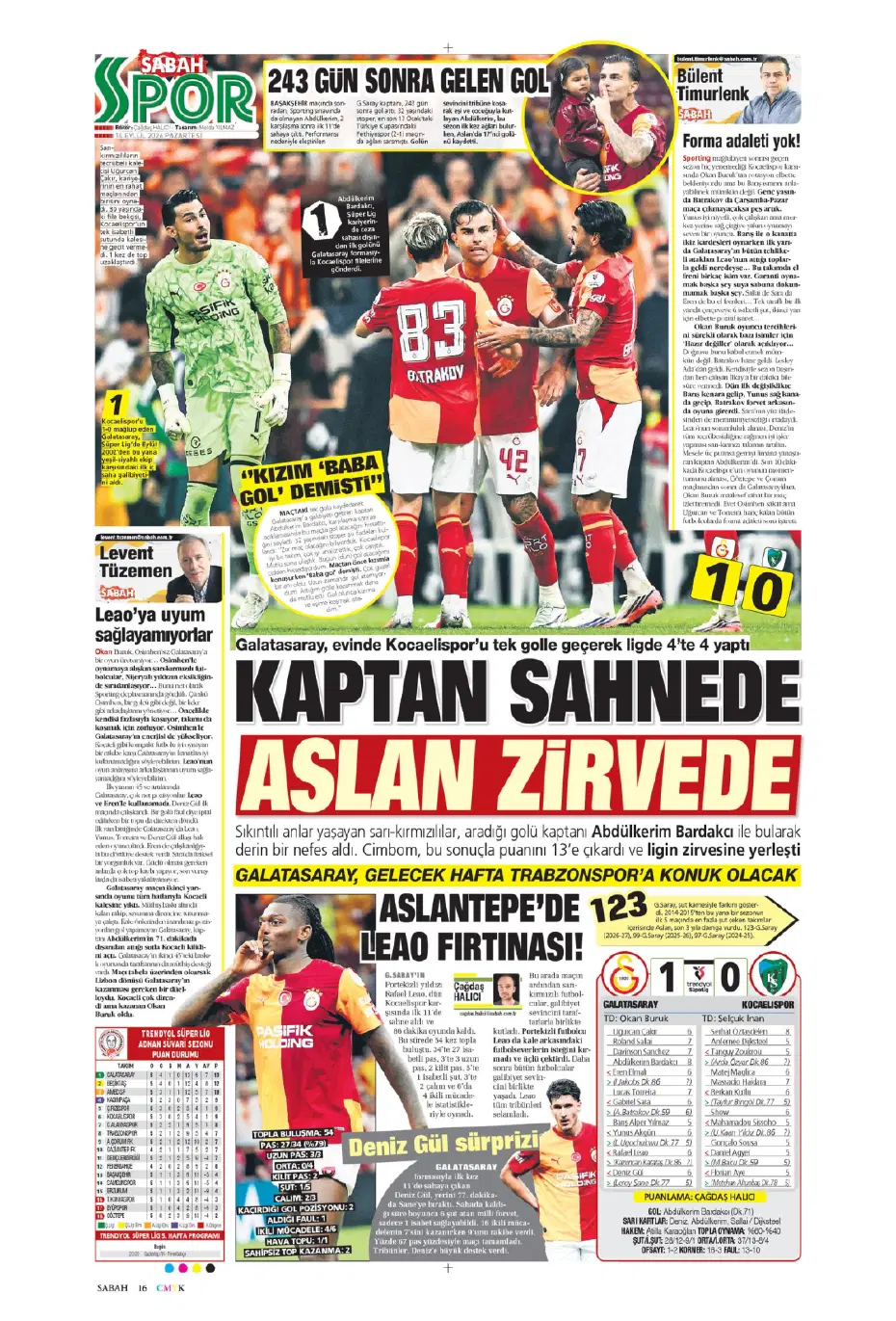 Trabzonspor'da Onuachu şoku yaşanıyor | Sporun manşetleri - 23