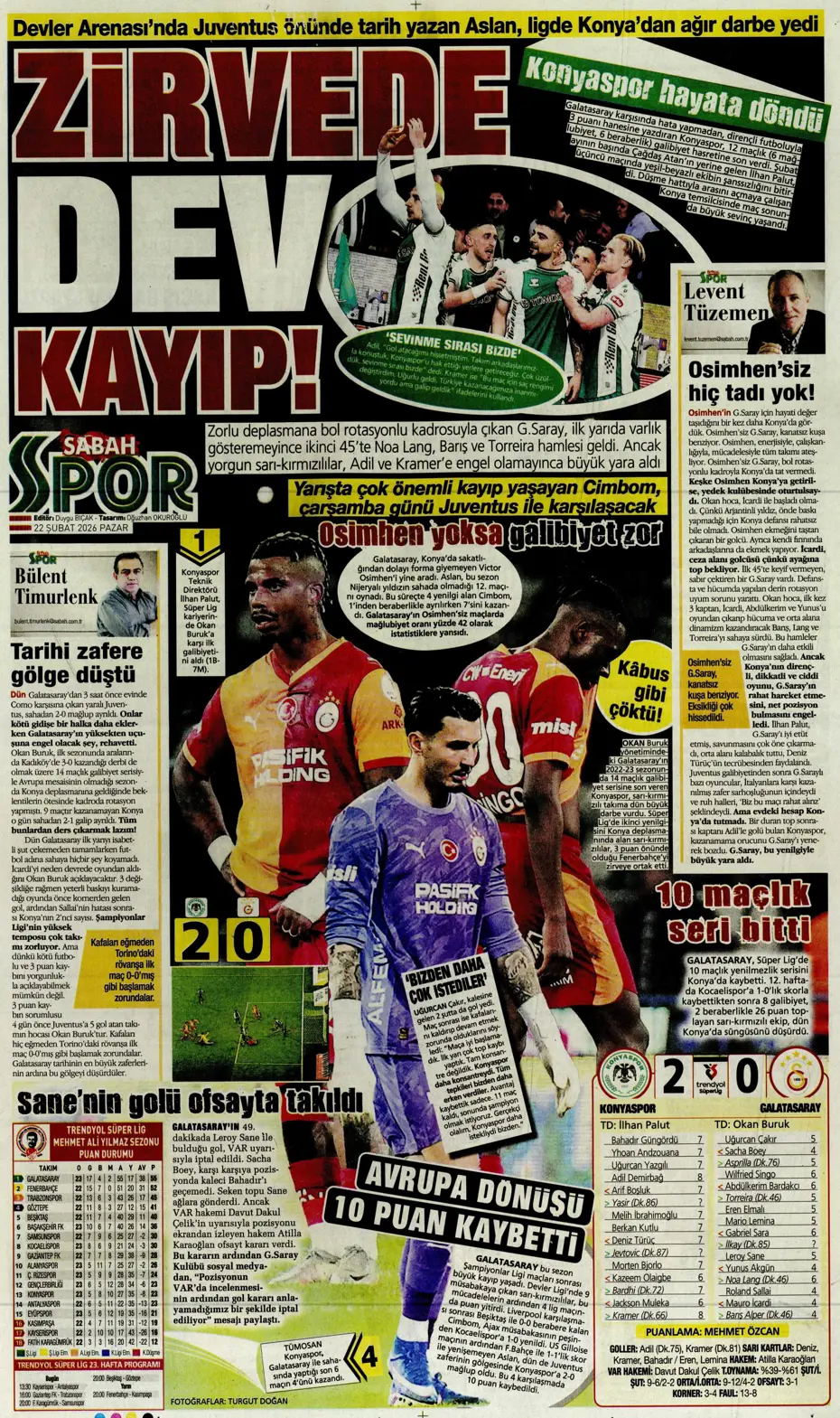 "Beklenen golcü Sörloth" | Sporun manşetleri - 20