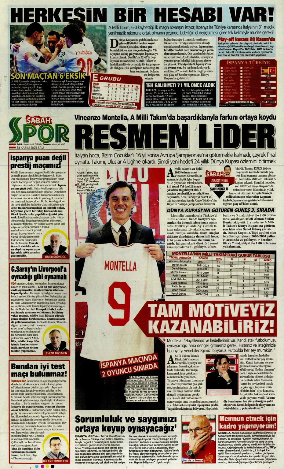 "Fenerbahçe'ye Diego Carlos piyangosu vurdu" | Sporun manşetleri - 11