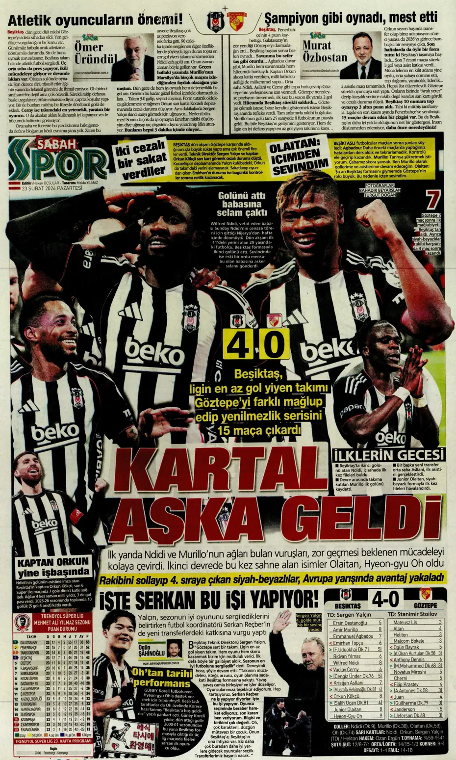 "Fenerbahçe'ye Galatasaray dopingi: Whatsapp grubunda bayram havası" | Sporun manşetleri - 15 "Fenerbahçe'ye Galatasaray dopingi: Whatsapp grubunda bayram havası" | Sporun manşetleri - 15