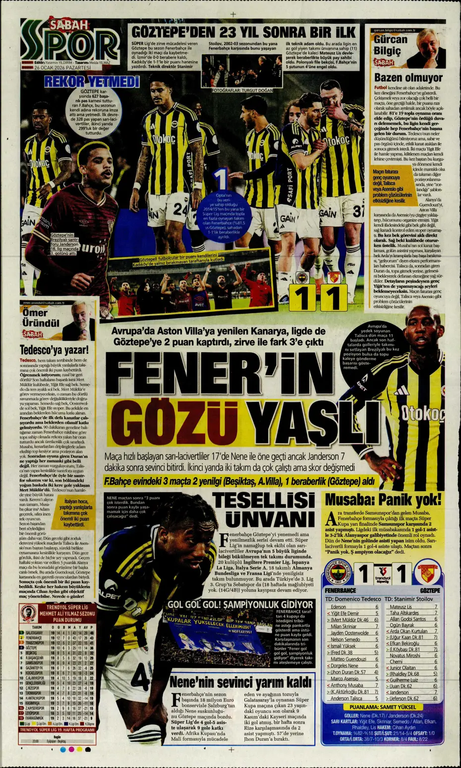 "Galatasaray'dan Icardi için bomba karar çıktı" | Sporun manşetleri - 8