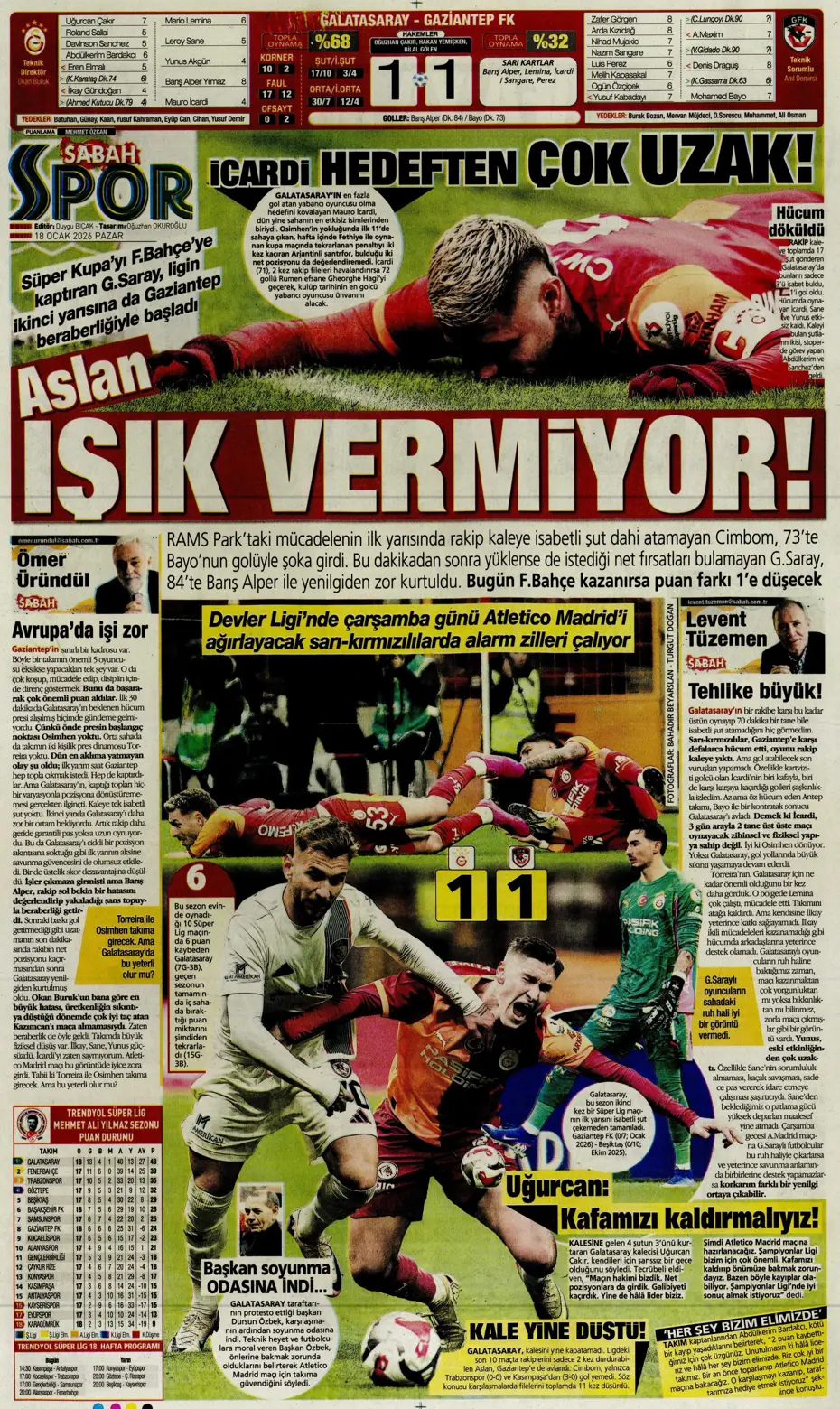 "Galatasaray'dan Gaziantep maçı sonrası transfer: Gemileri yaktı" | Sporun manşetleri - 11