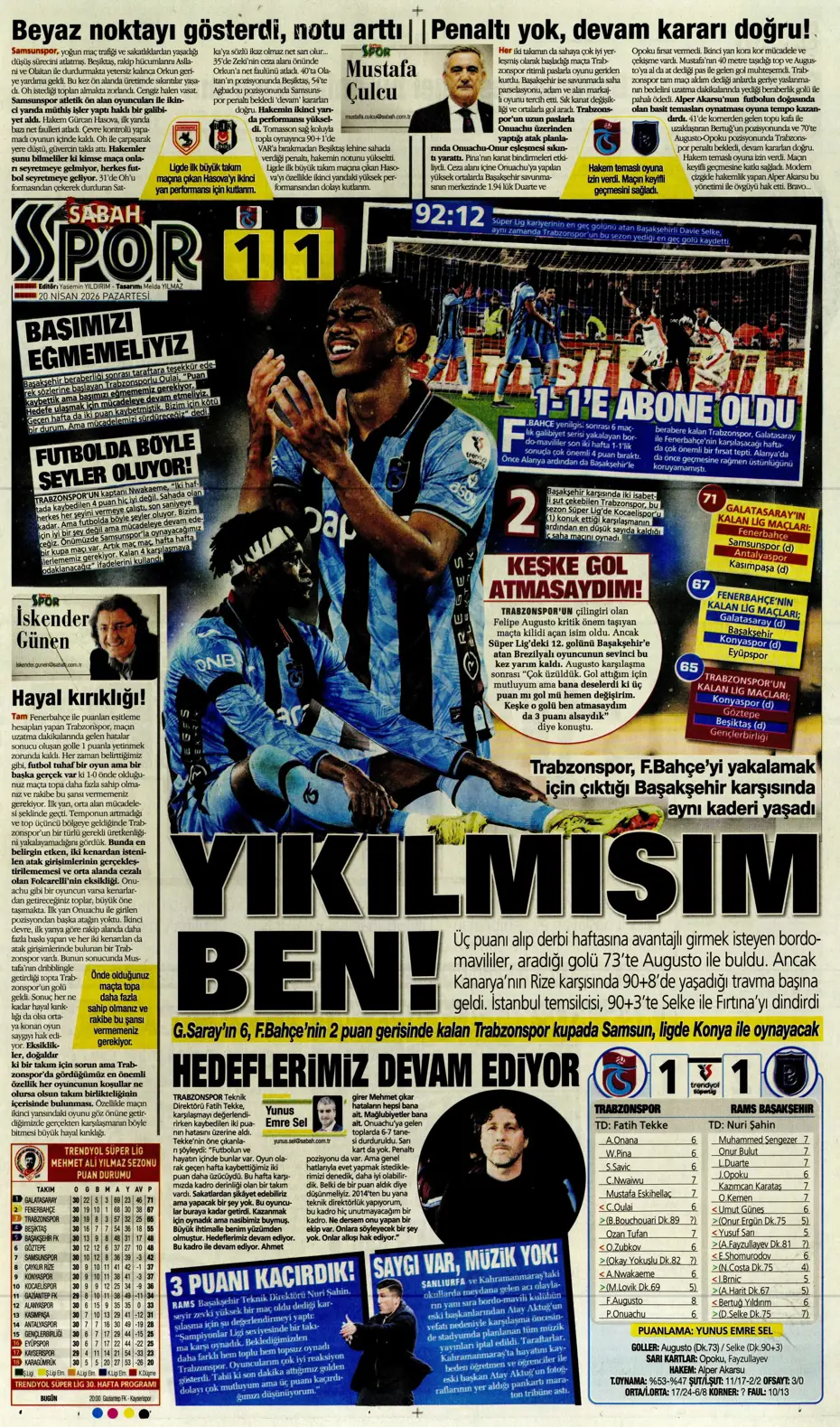 Eyvah! Gabriel Sara için geliyorlar | Sporun manşetleri - 12 Eyvah! Gabriel Sara için geliyorlar | Sporun manşetleri - 12