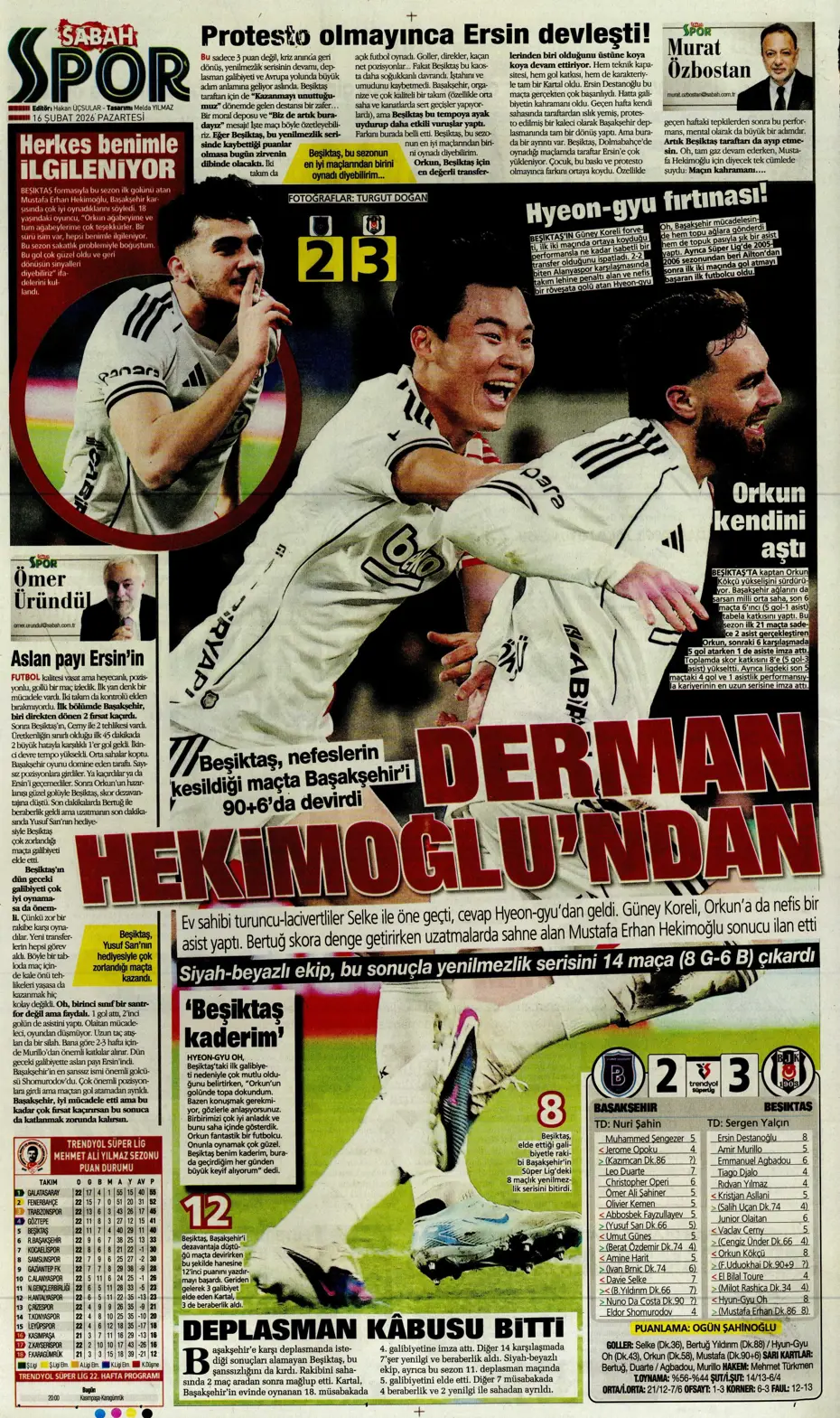 "Galatasaray Fenerbahçe'yi FIFA'ya şikayet ediyor" | Sporun manşetleri - 19