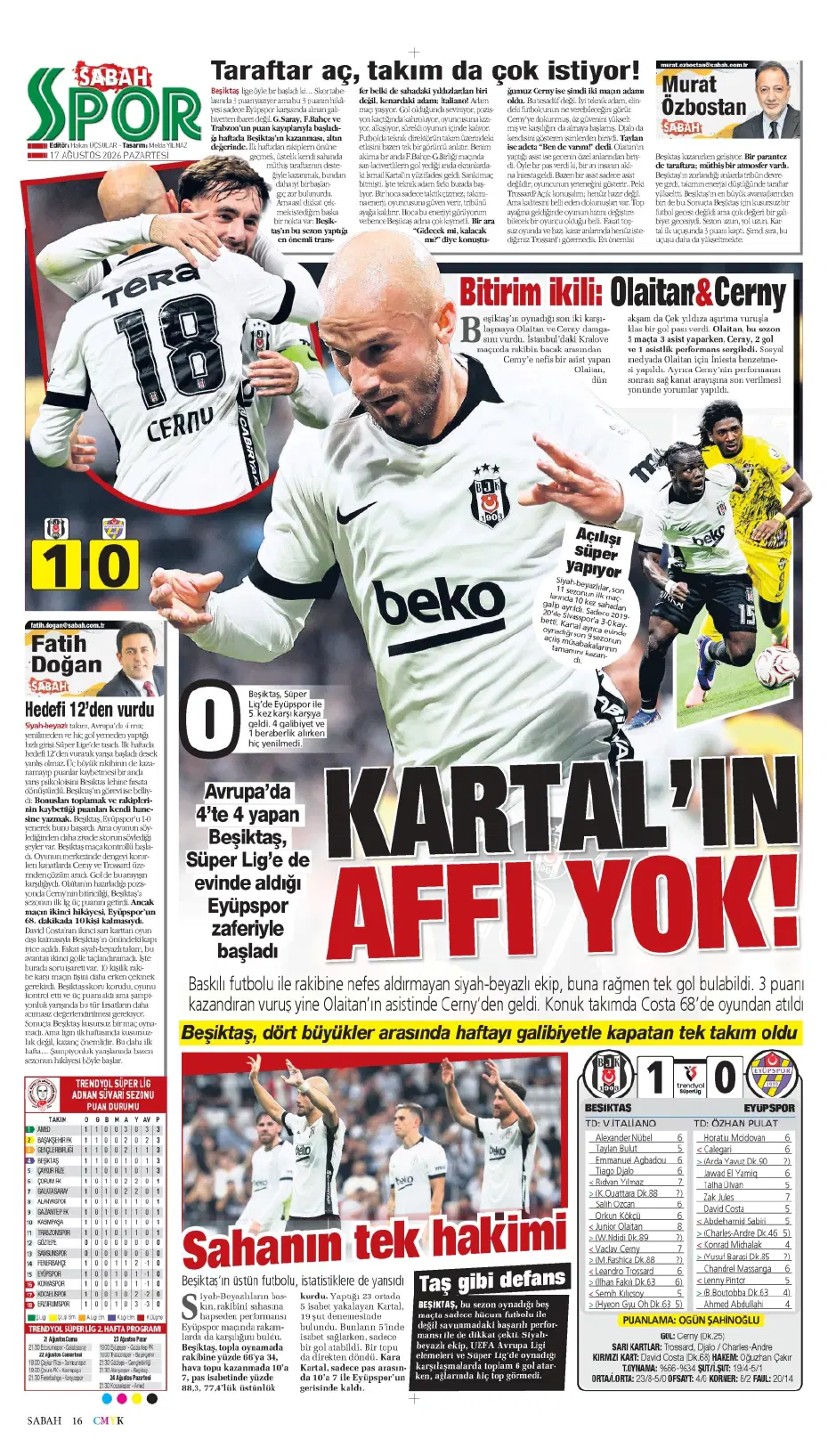 Fenerbahçe'de 2. kaptan Hakan Çalhanoğlu | Sporun manşetleri - 25 Fenerbahçe'de 2. kaptan Hakan Çalhanoğlu | Sporun manşetleri - 25
