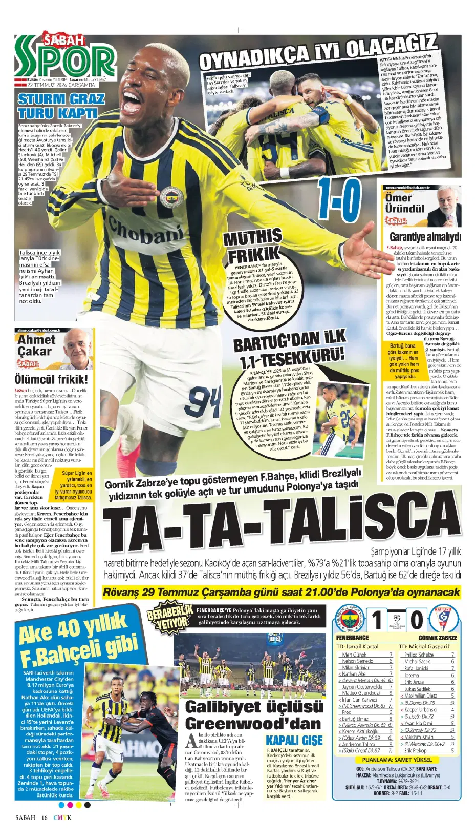 Ollie Watkins Fenerbahçe'ye geliyor | Sporun manşetleri - 21 Ollie Watkins Fenerbahçe'ye geliyor | Sporun manşetleri - 21