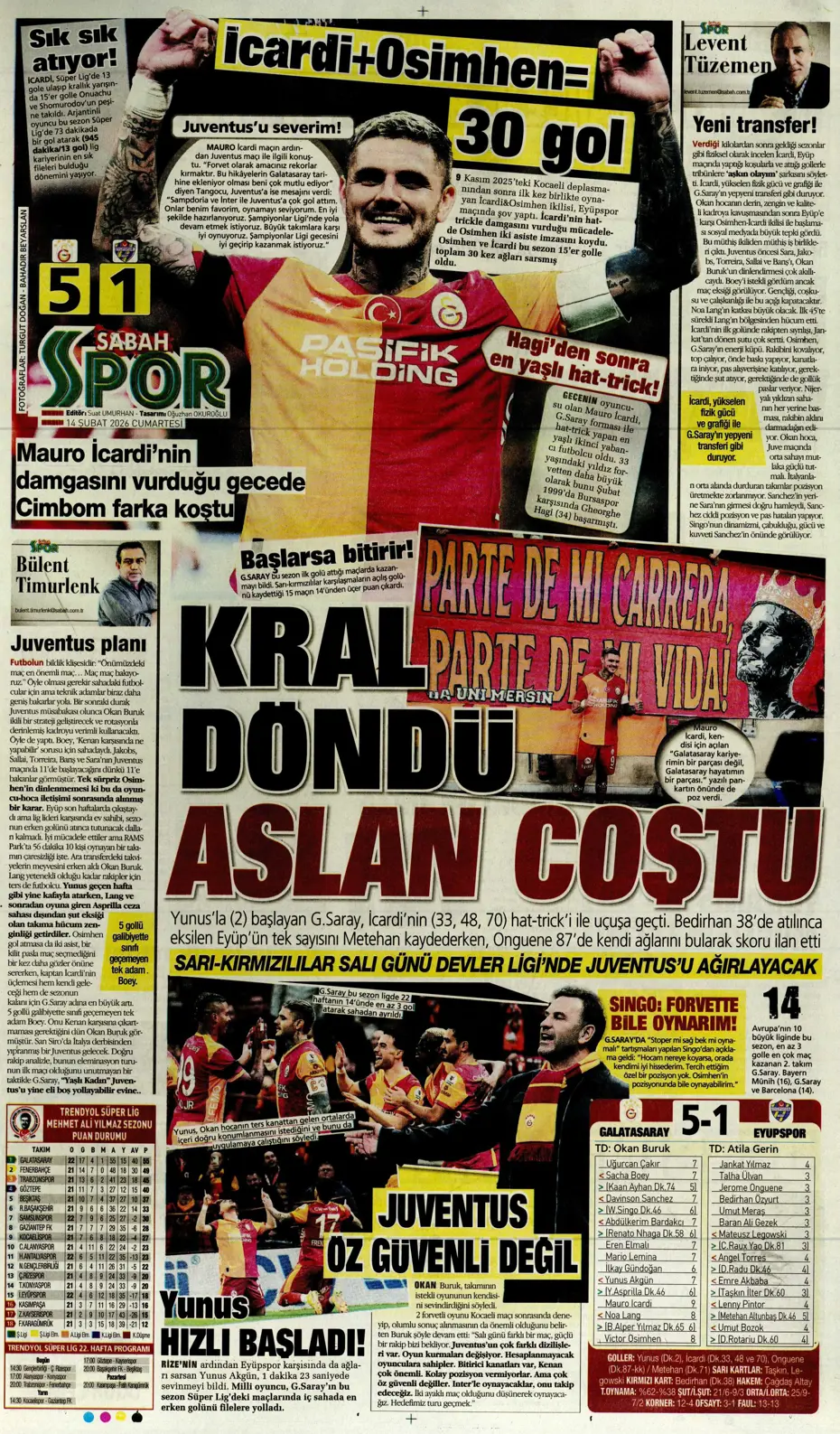 "Tedesco'dan Kerem Aktürkoğlu ve Musaba için flaş karar" | Sporun manşetleri - 17 "Tedesco'dan Kerem Aktürkoğlu ve Musaba için flaş karar" | Sporun manşetleri - 17