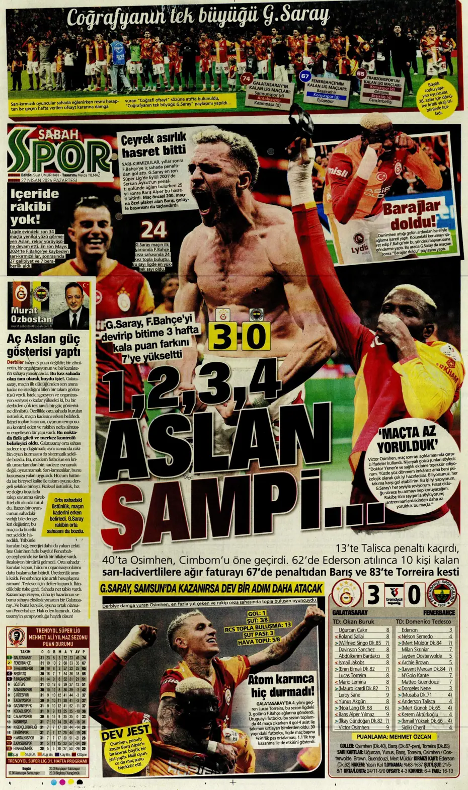 "Aslan Fener'i 7 bitirdi" | Sporun manşetleri - 22 "Aslan Fener'i 7 bitirdi" | Sporun manşetleri - 22