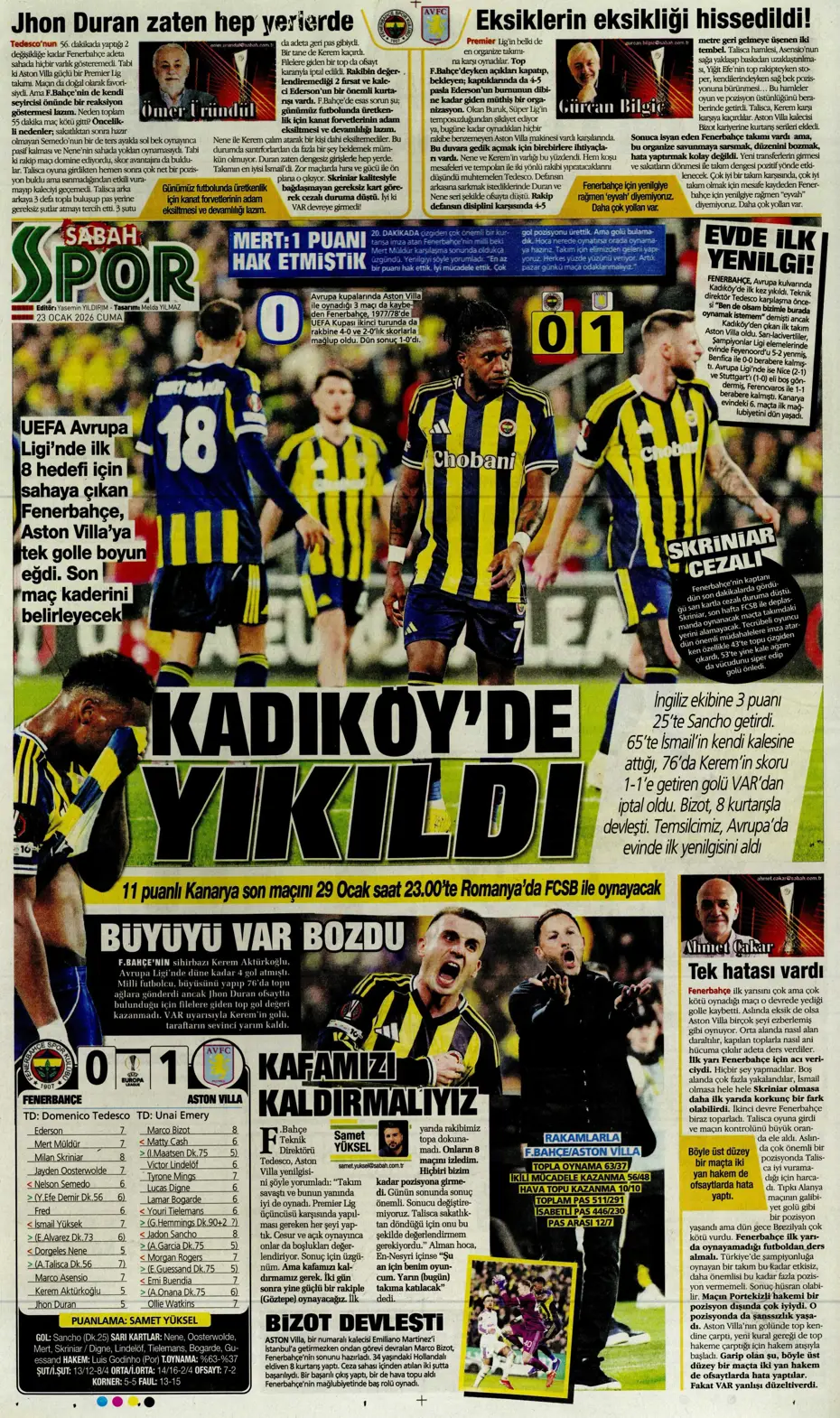 "Fenerbahçe'de En-Nesyri'nin yerine gelecek golcü belli" | Sporun manşetleri - 20 "Fenerbahçe'de En-Nesyri'nin yerine gelecek golcü belli" | Sporun manşetleri - 20