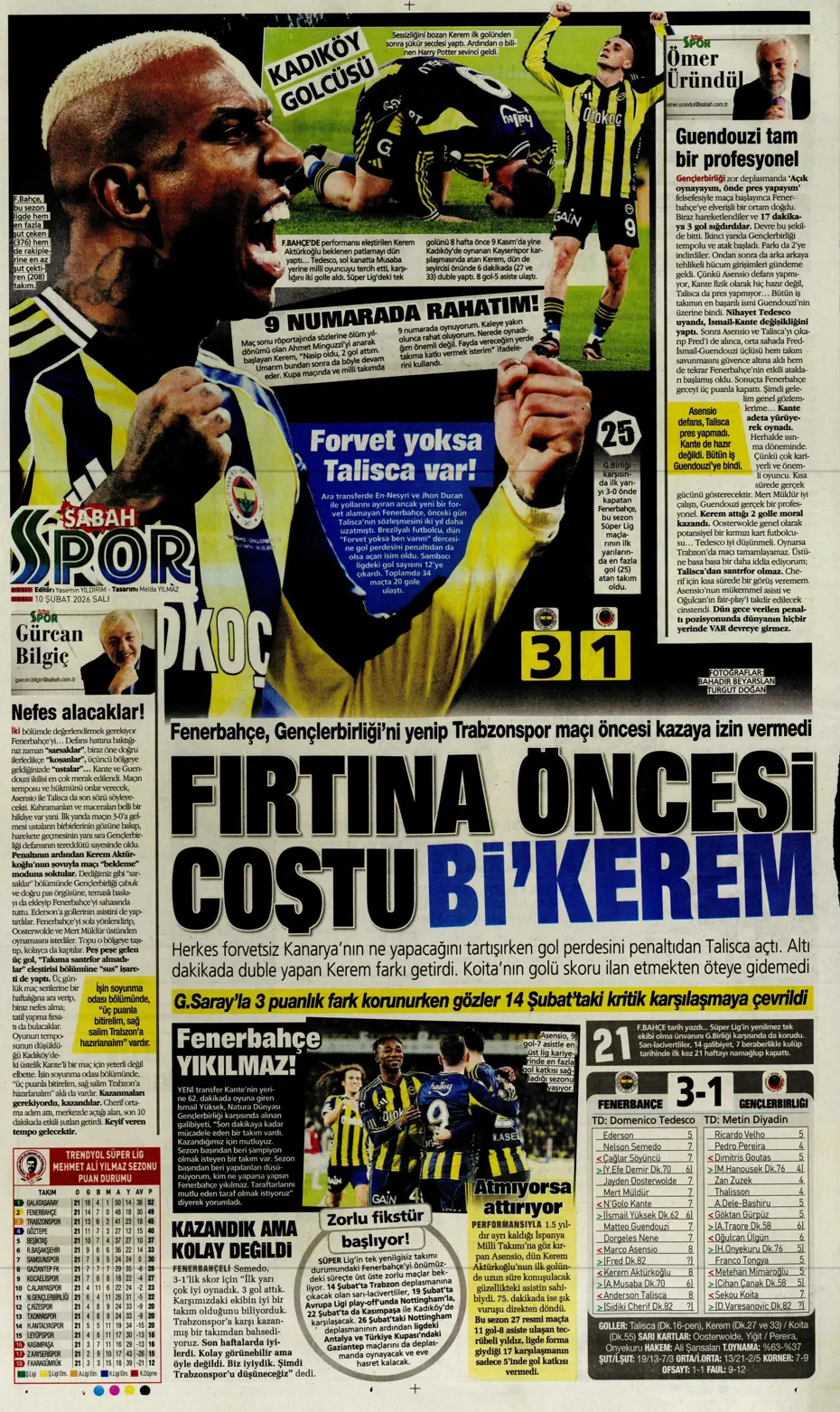 "Victor Osimhen'le ilgili bomba iddia" | Sporun manşetleri - 18 "Victor Osimhen'le ilgili bomba iddia" | Sporun manşetleri - 18