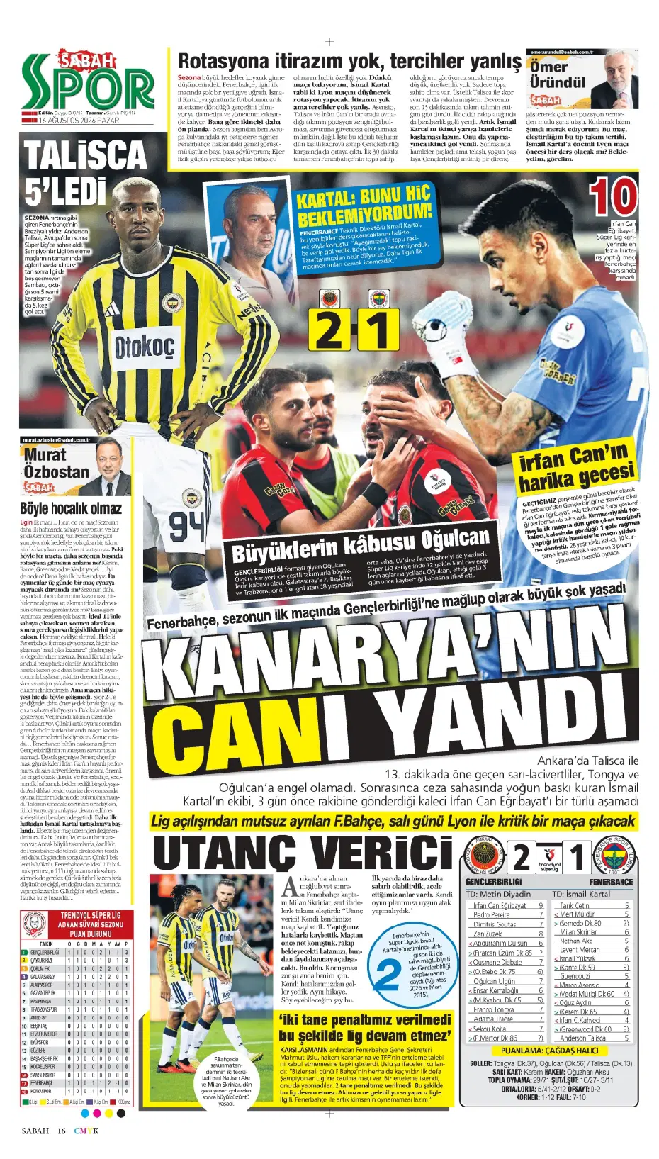 Jorge Mendes devreye girdi, Fenerbahçe'de flaş ayrılık adım adım geliyor | Sporun manşetleri - 19