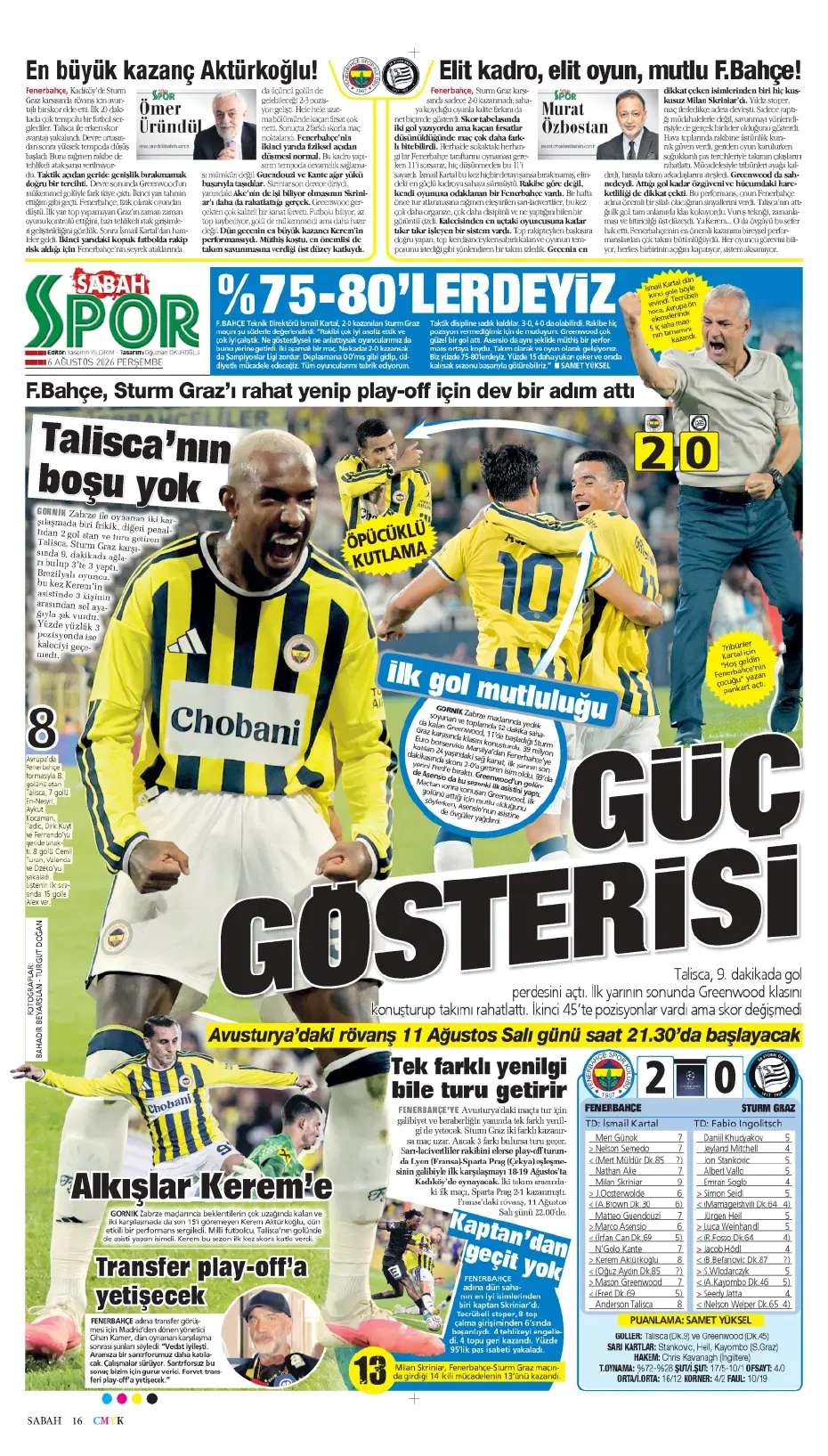 Tüm dünya Salah ve Trabzonspor'u konuşuyor | Sporun manşetleri - 20 Tüm dünya Salah ve Trabzonspor'u konuşuyor | Sporun manşetleri - 20