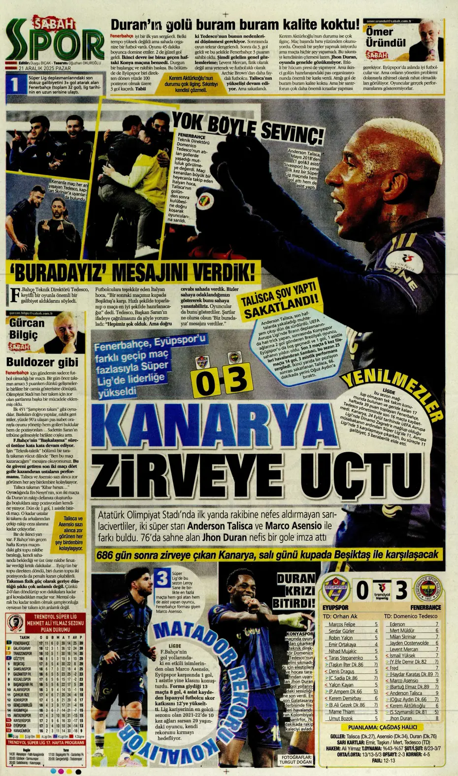 "Transferde Yusuf Sarı bombası" | Sporun manşetleri - 14