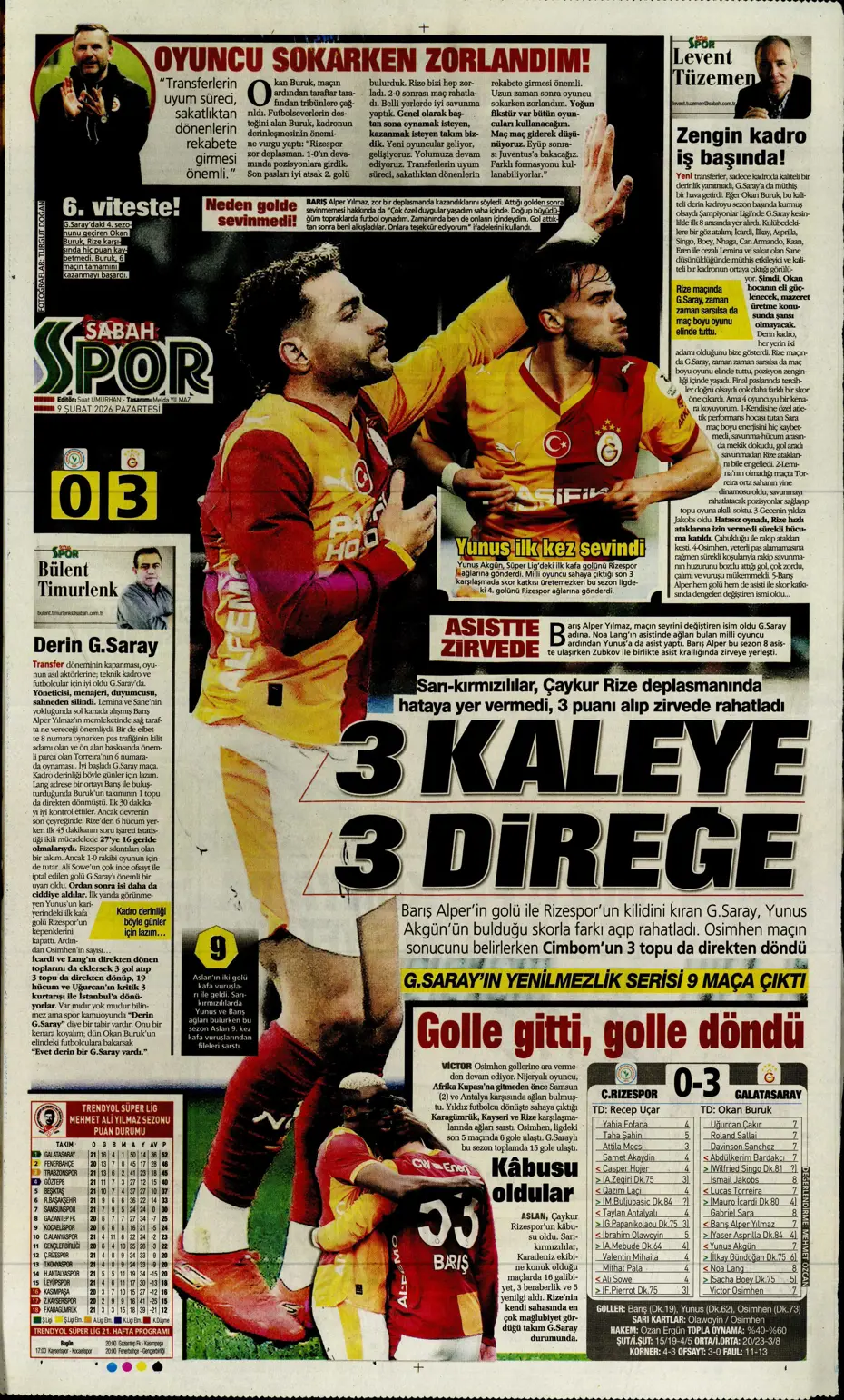 "Galatasaray'da yeni sezonun ilk transferi şimdiden belli" | Sporun manşetleri - 19