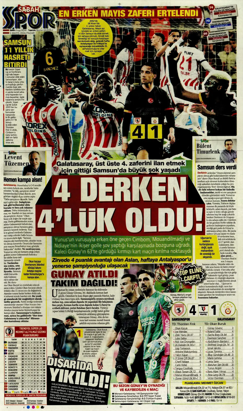 Galatasaray dördüncüyü ararken dört yedi | Sporun manşetleri - 17 Galatasaray dördüncüyü ararken dört yedi | Sporun manşetleri - 17
