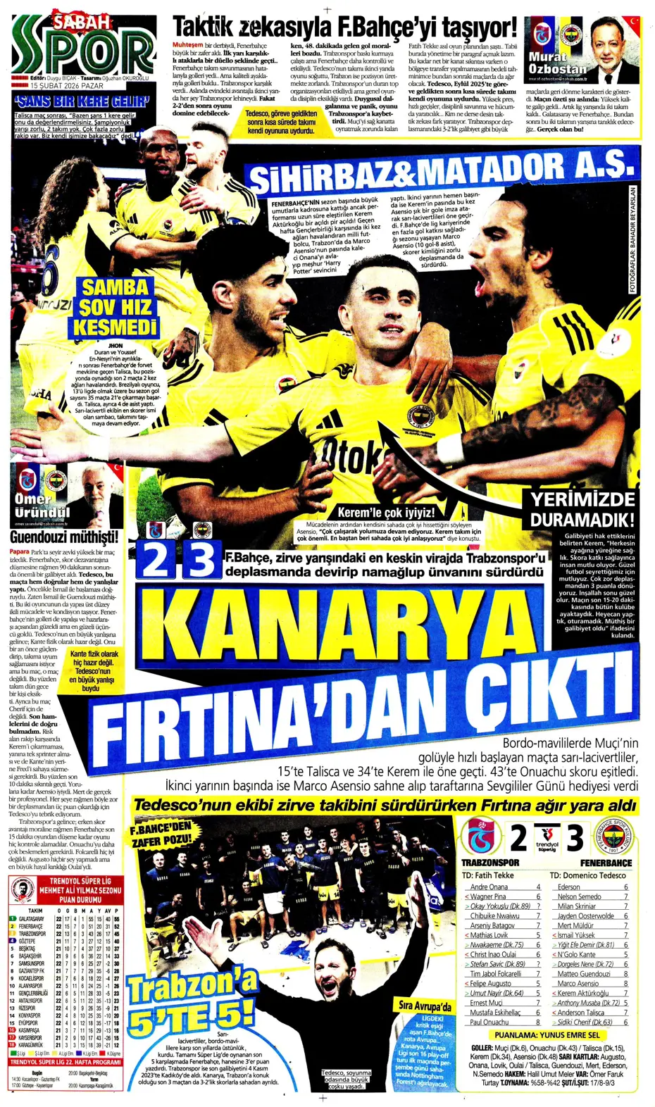 "Eyvah! Galatasaray'da Yunus Akgün endişesi" | Sporun manşetleri - 18 "Eyvah! Galatasaray'da Yunus Akgün endişesi" | Sporun manşetleri - 18