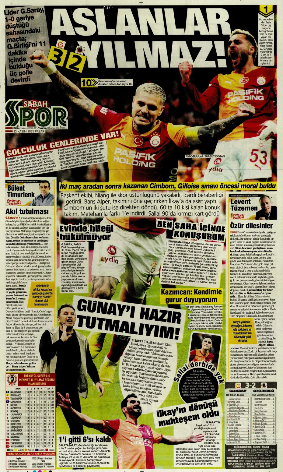 "Jadon Sancho bedavaya Fenerbahçe'ye" | Sporun manşetleri - 7