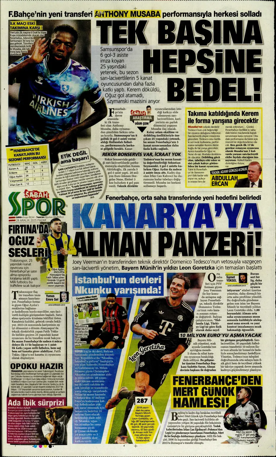 "Fenerbahçe'ye Szymanski piyangosu: Kabul ettiler" | Sporun manşetleri - 5 "Fenerbahçe'ye Szymanski piyangosu: Kabul ettiler" | Sporun manşetleri - 5
