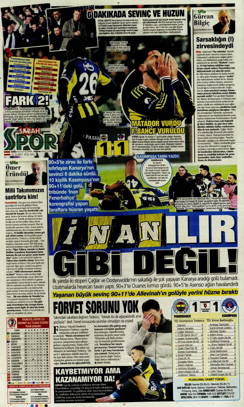 "Okan Buruk'tan bomba karar: Artık Osimhen'siz kalmayacak" | Sporun manşetleri - 8