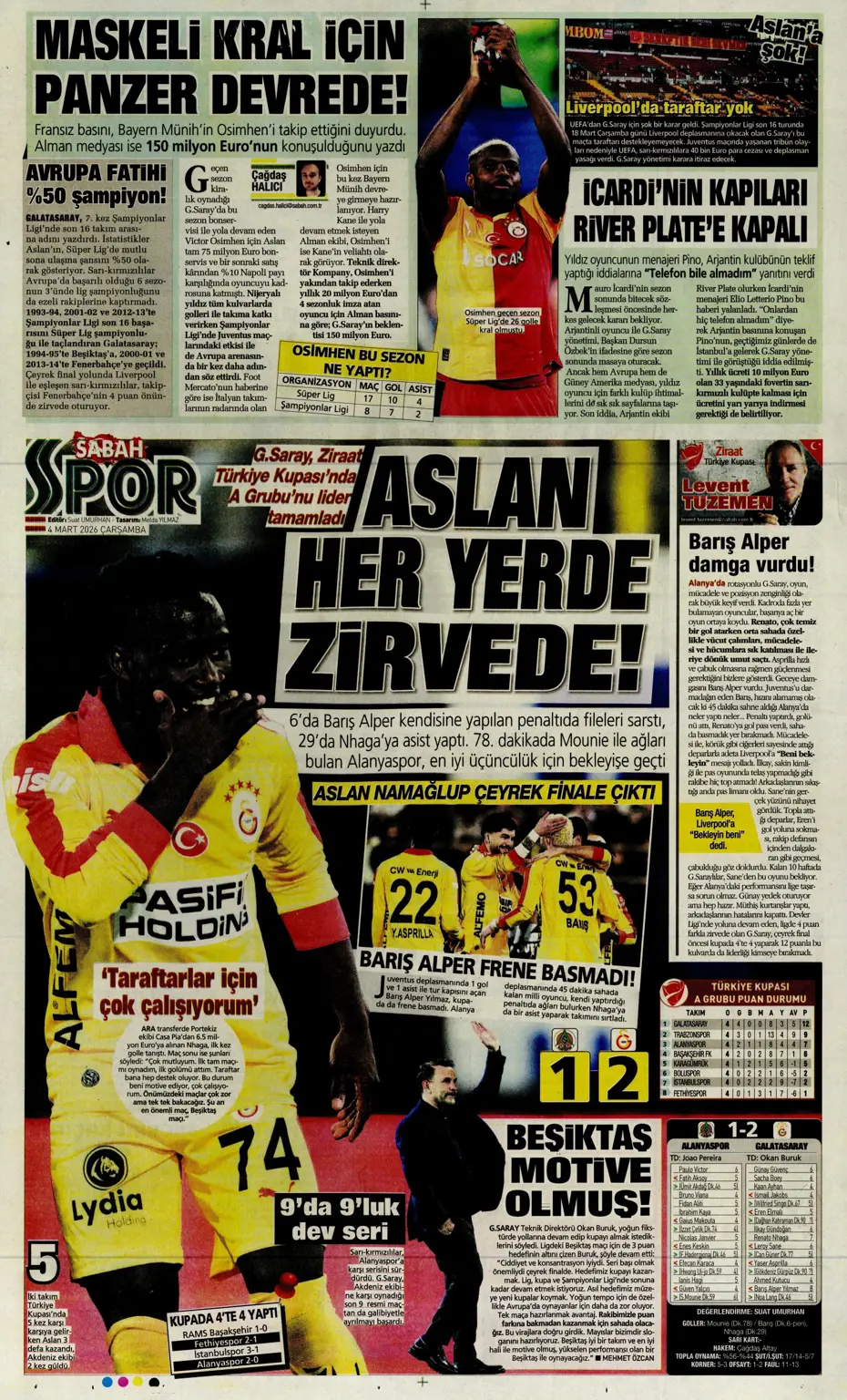 "Anlaşma tamam, sezon sonunda Fenerbahçe'den ayrılıyor" | Sporun manşetleri - 22 "Anlaşma tamam, sezon sonunda Fenerbahçe'den ayrılıyor" | Sporun manşetleri - 22