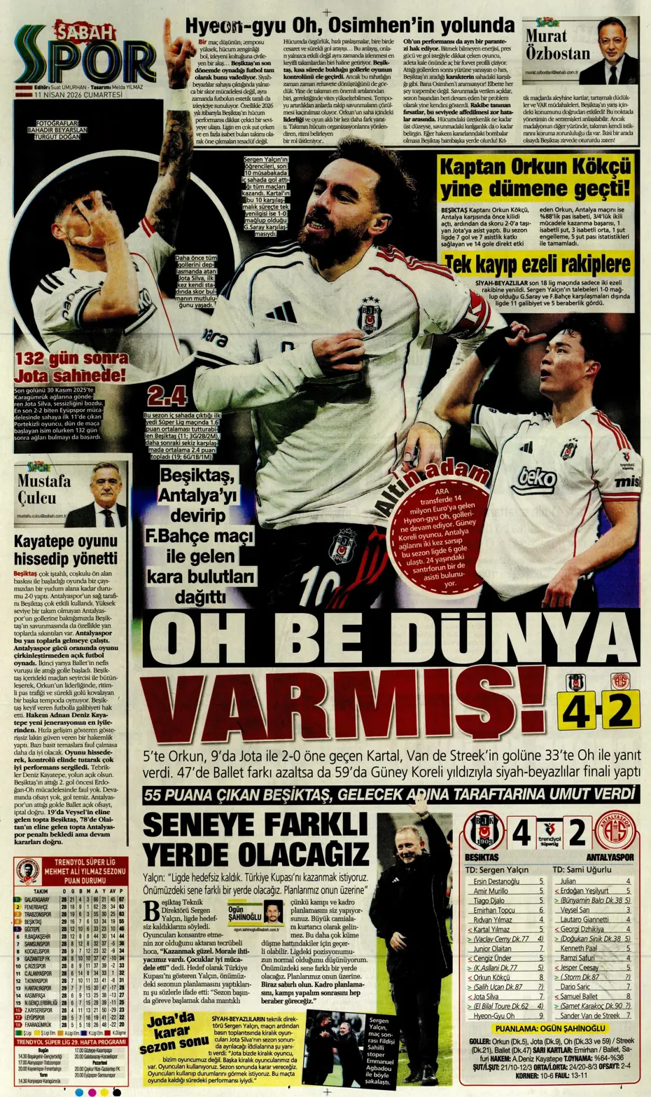 "Devler Osimhen için sırada" | Sporun manşetleri - 26